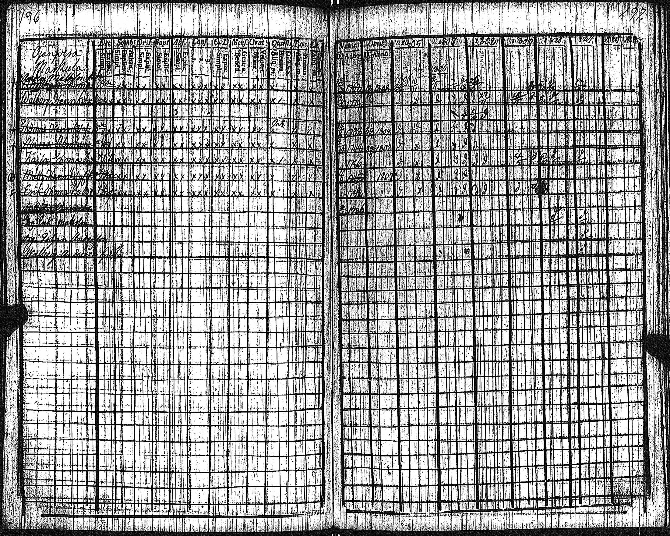 [ kuvat/88.jpg ]
