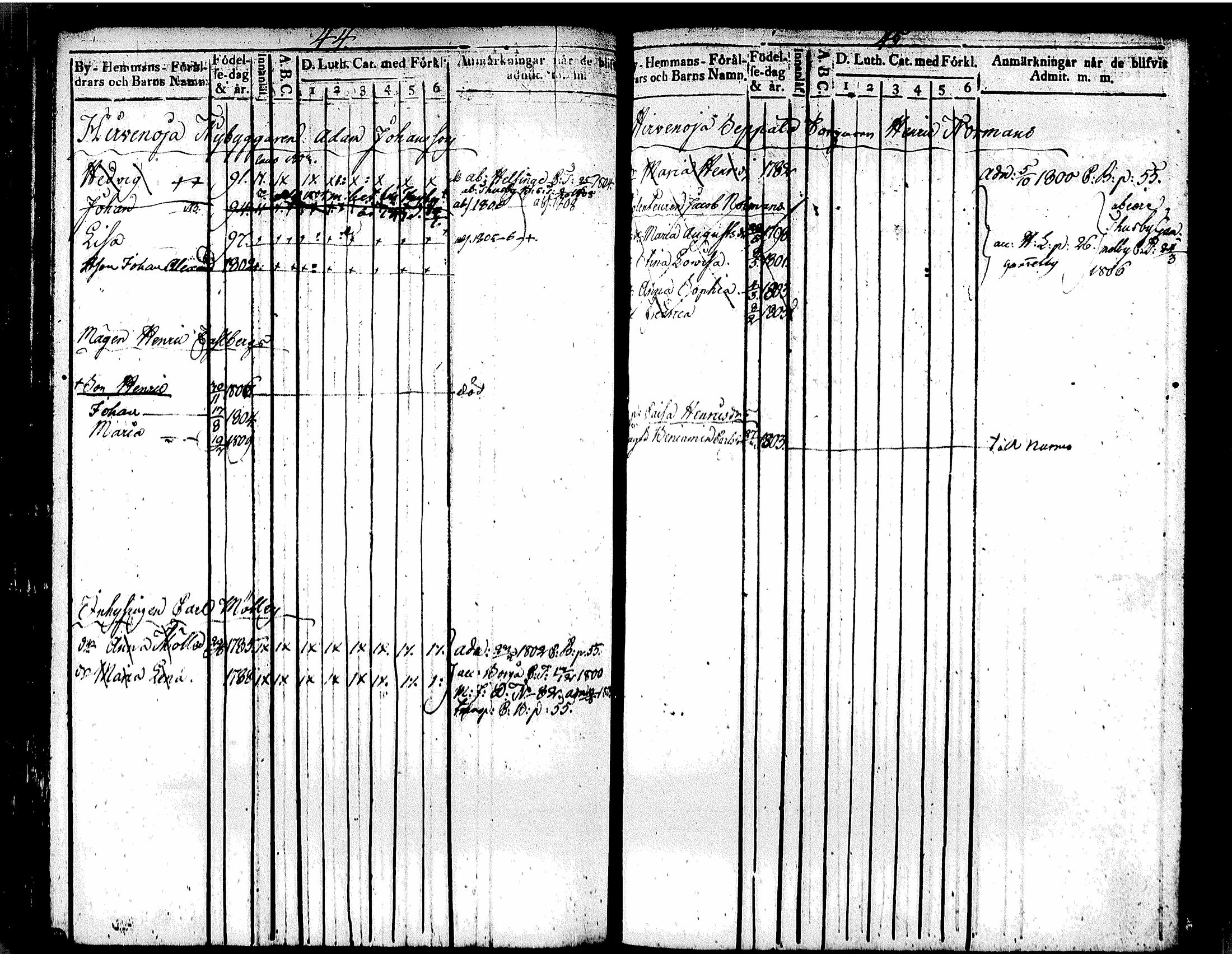 [ kuvat/31.jpg ]