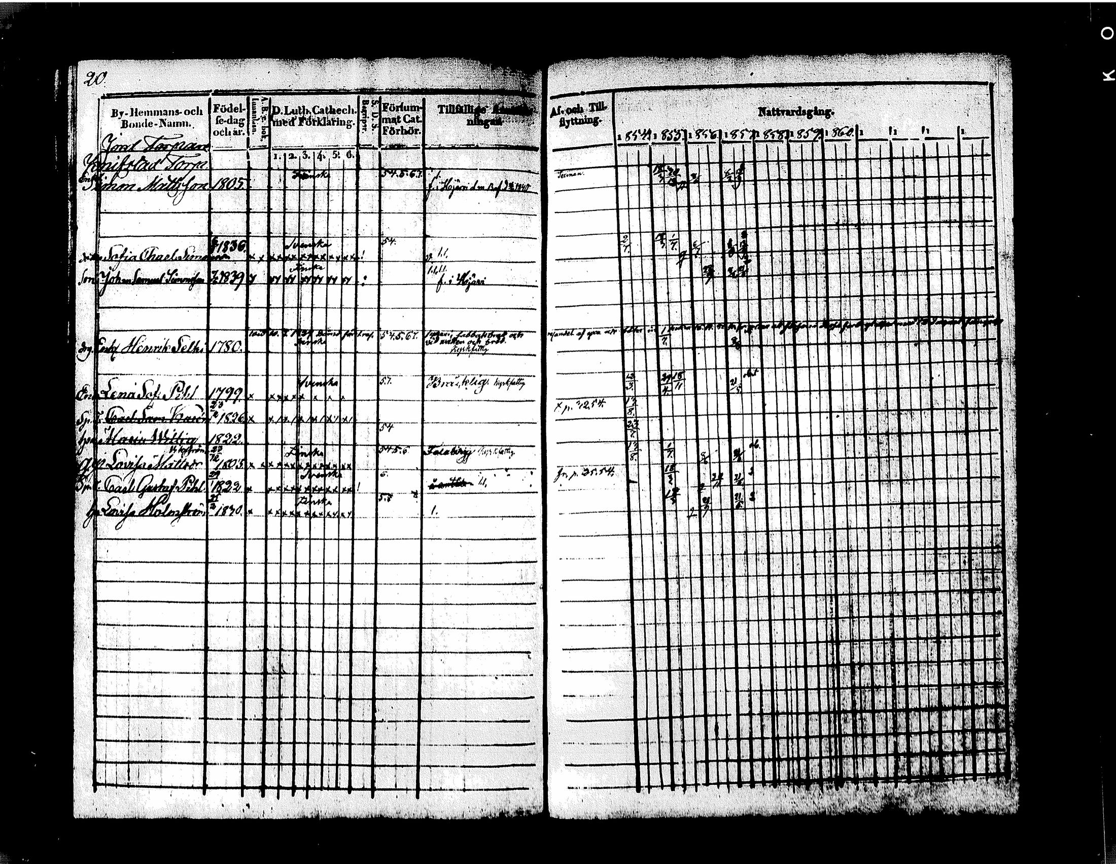 [ kuvat/116.jpg ]