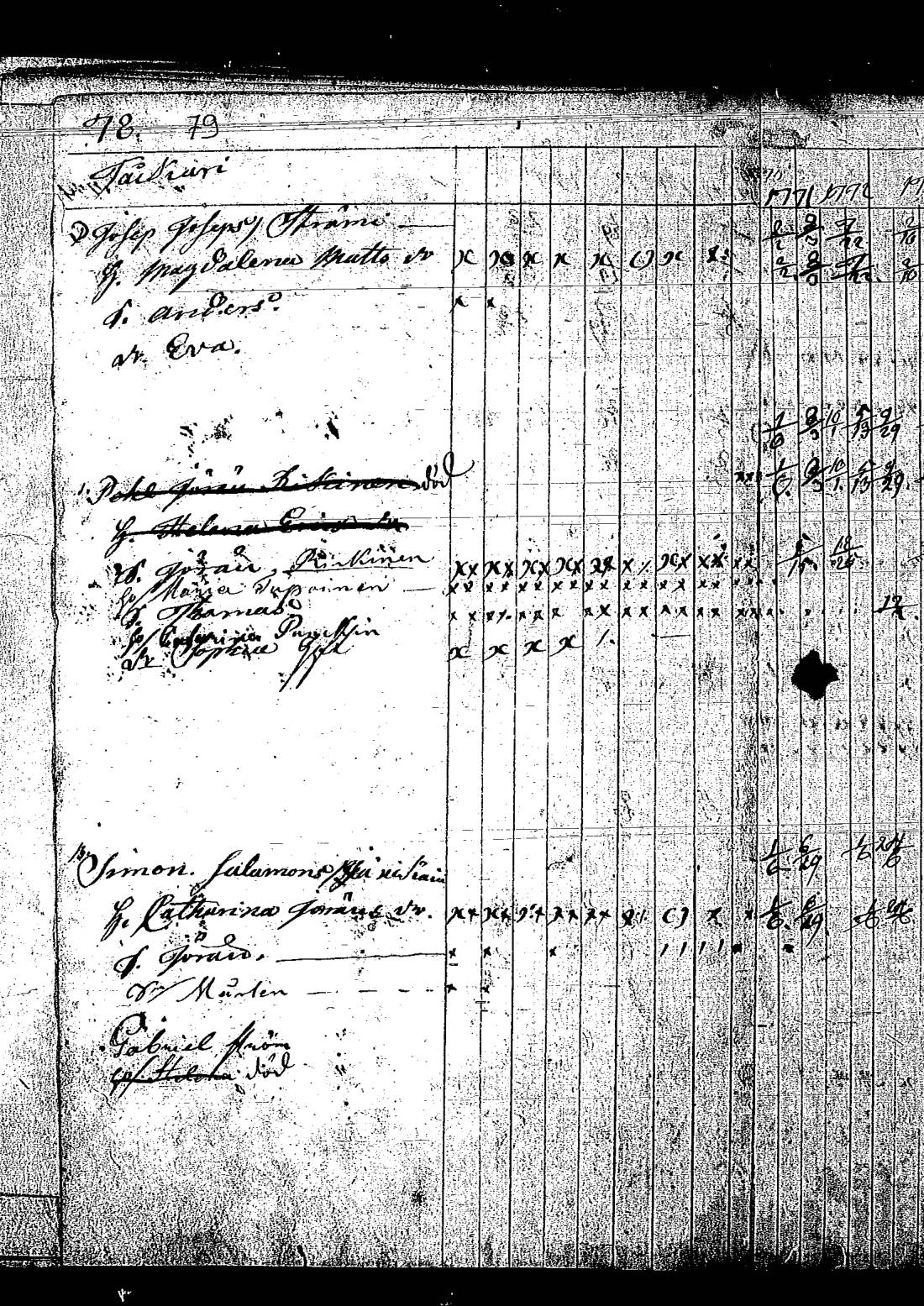 [ kuvat/170.jpg ]