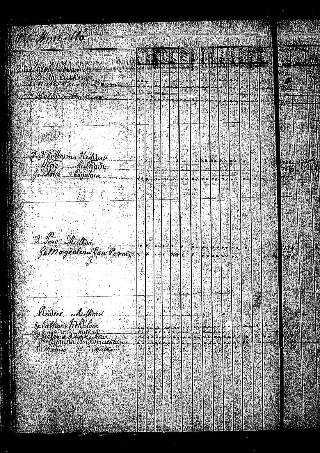 [ kuvat/133.jpg ]