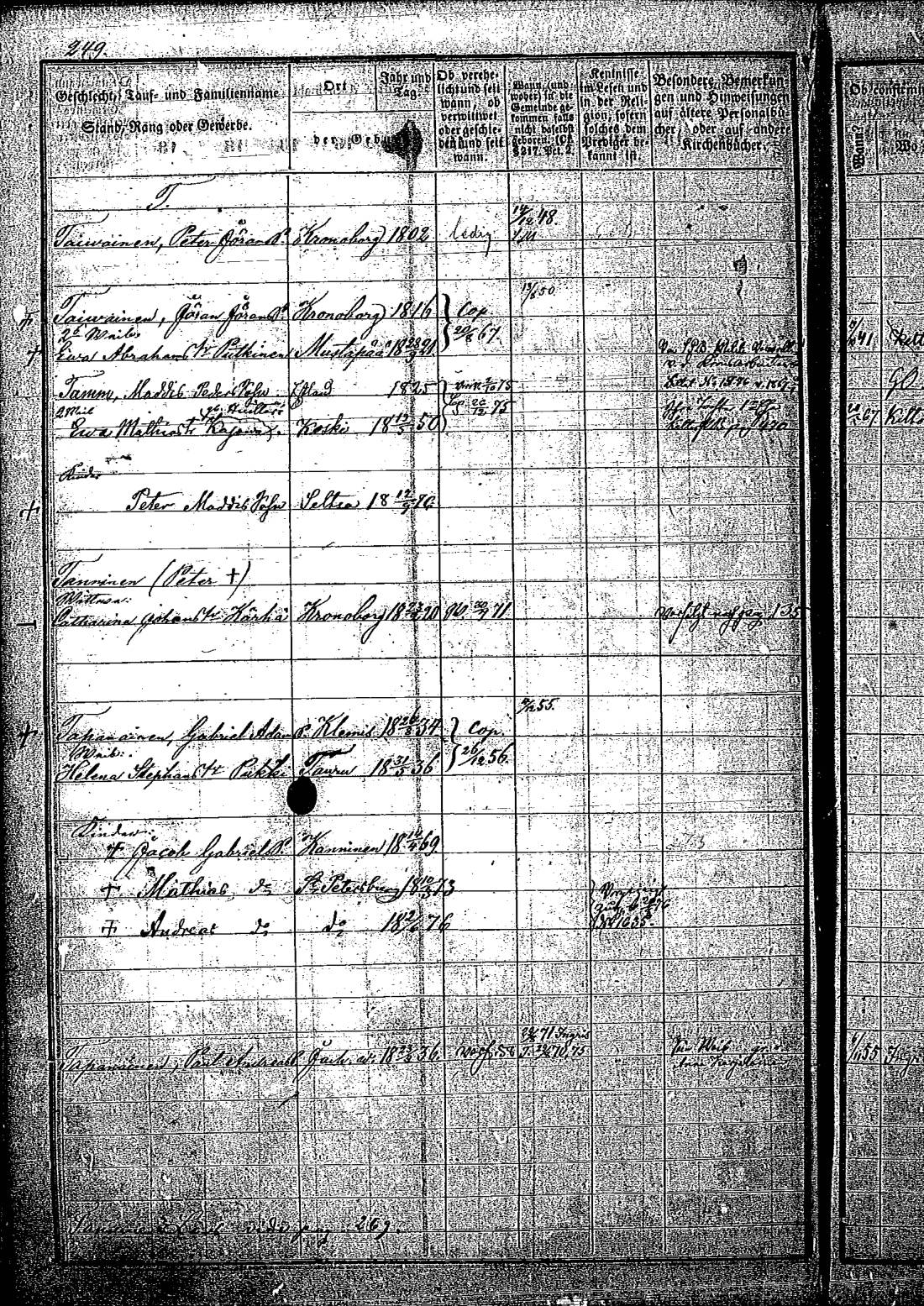[ kuvat/512.jpg ]