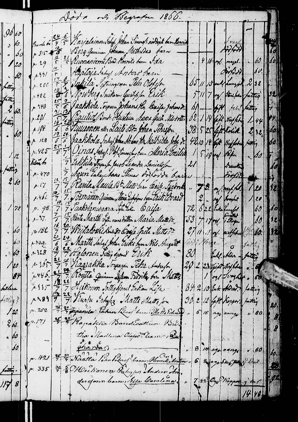 [ kuvat/128.jpg ]