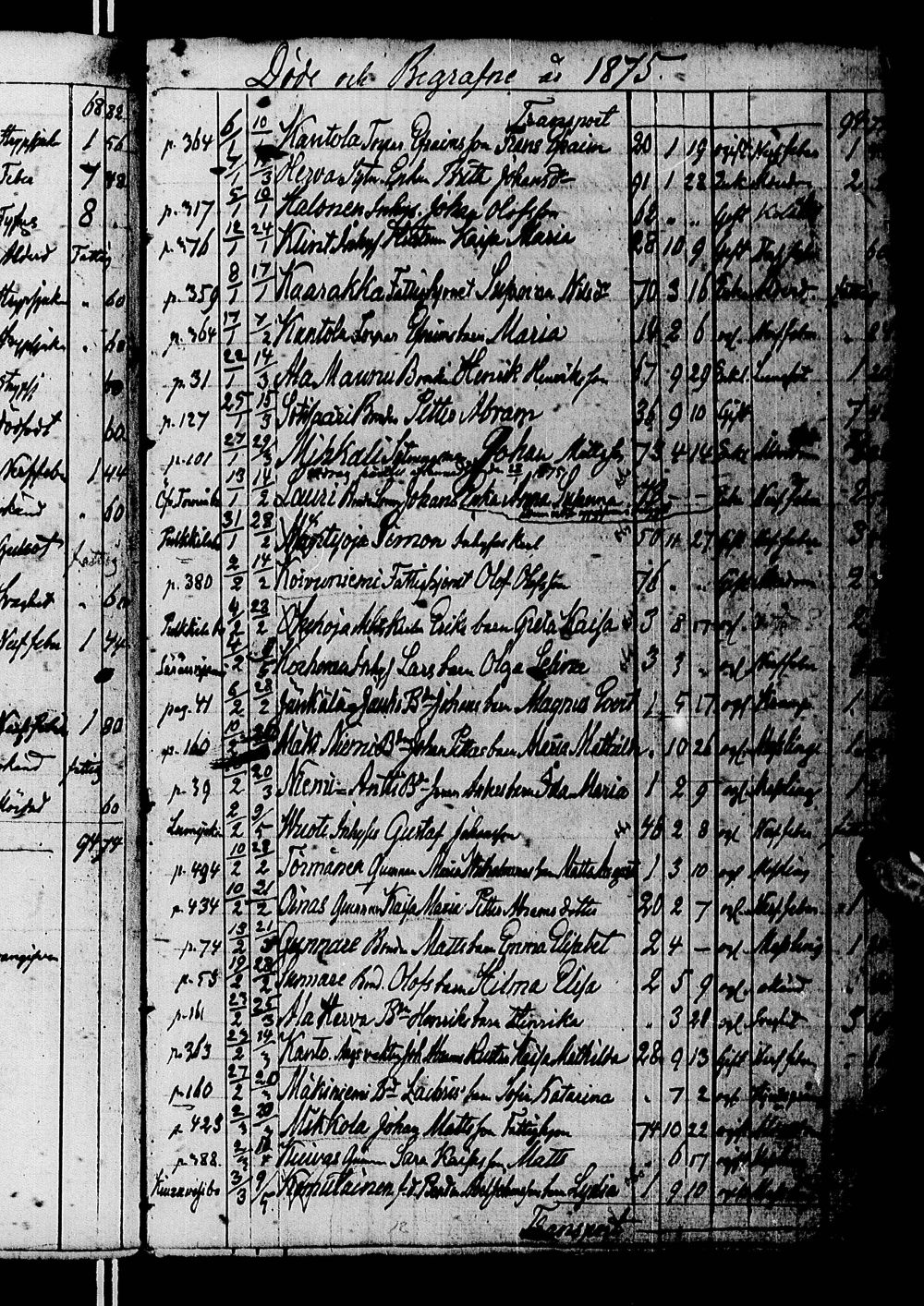 [ kuvat/162.jpg ]