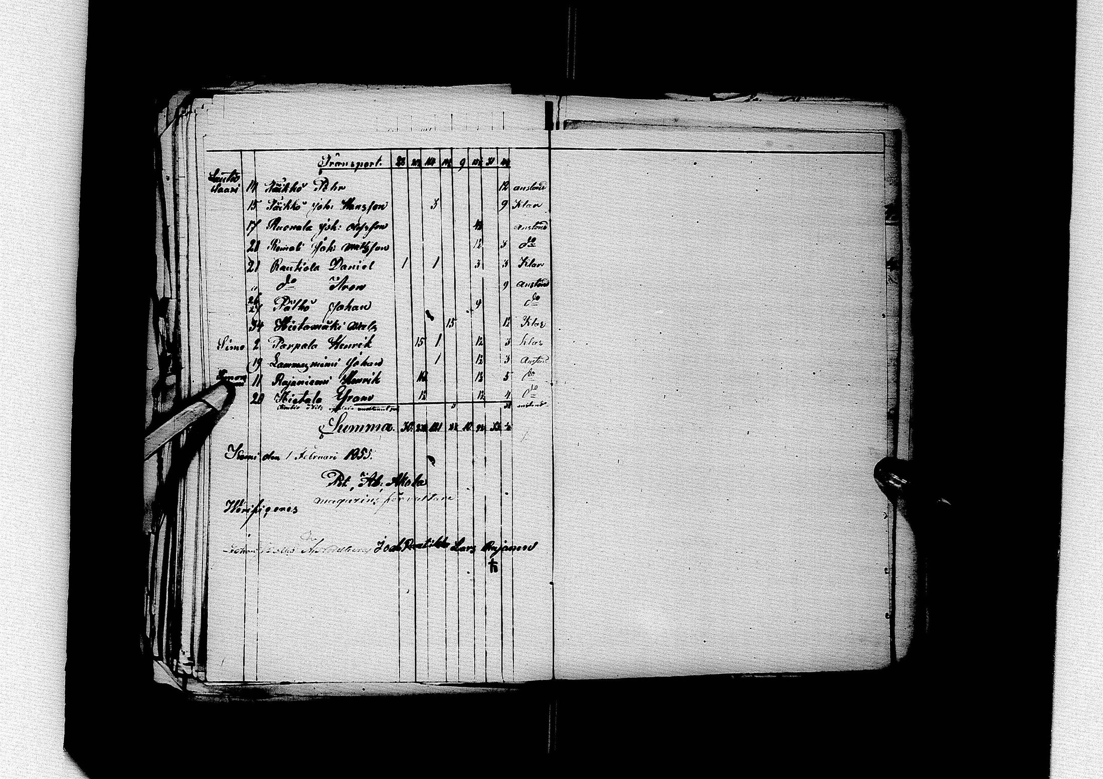 [ kuvat/248.jpg ]
