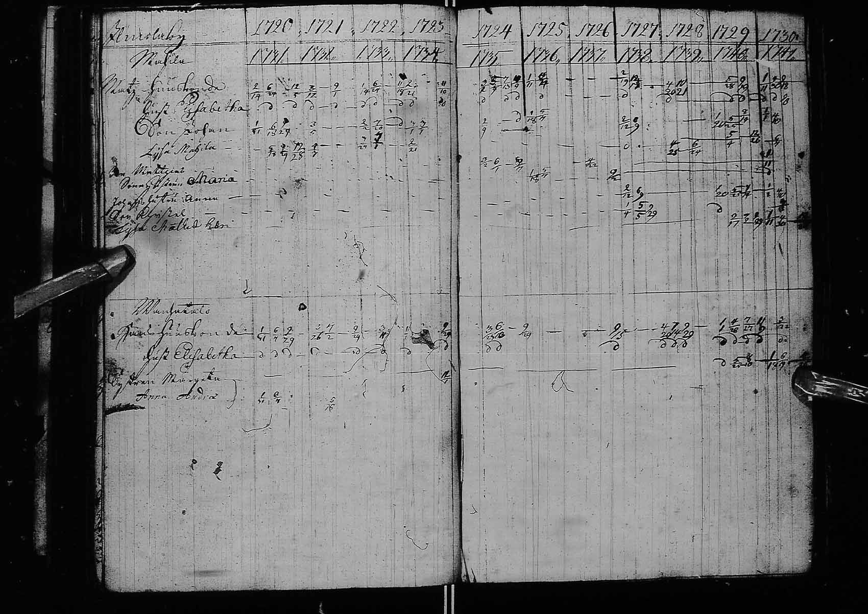 [ kuvat/170.jpg ]
