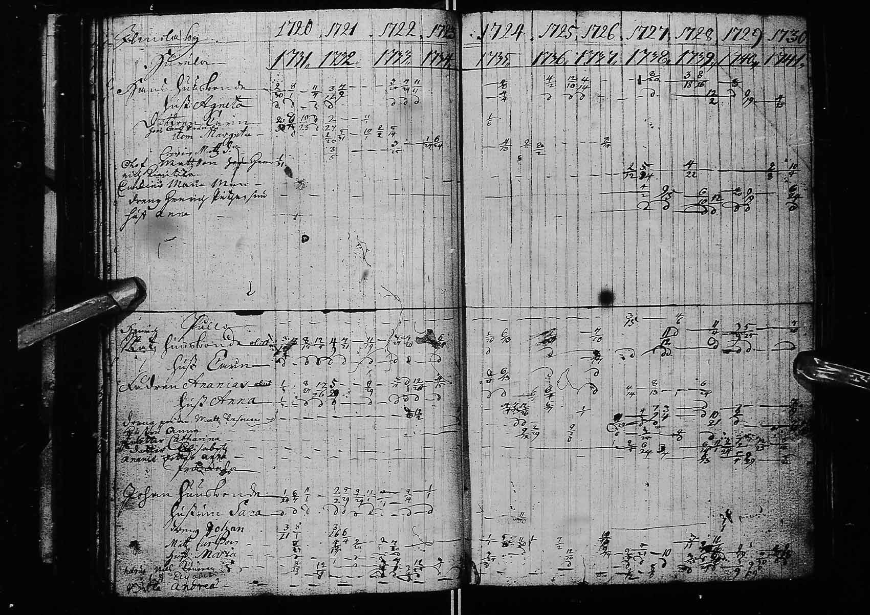 [ kuvat/174.jpg ]