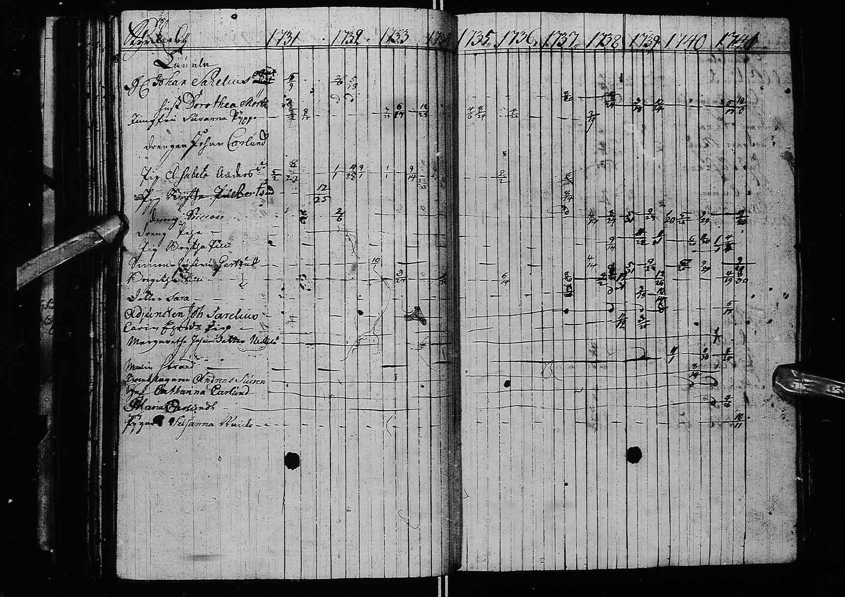 [ kuvat/191.jpg ]