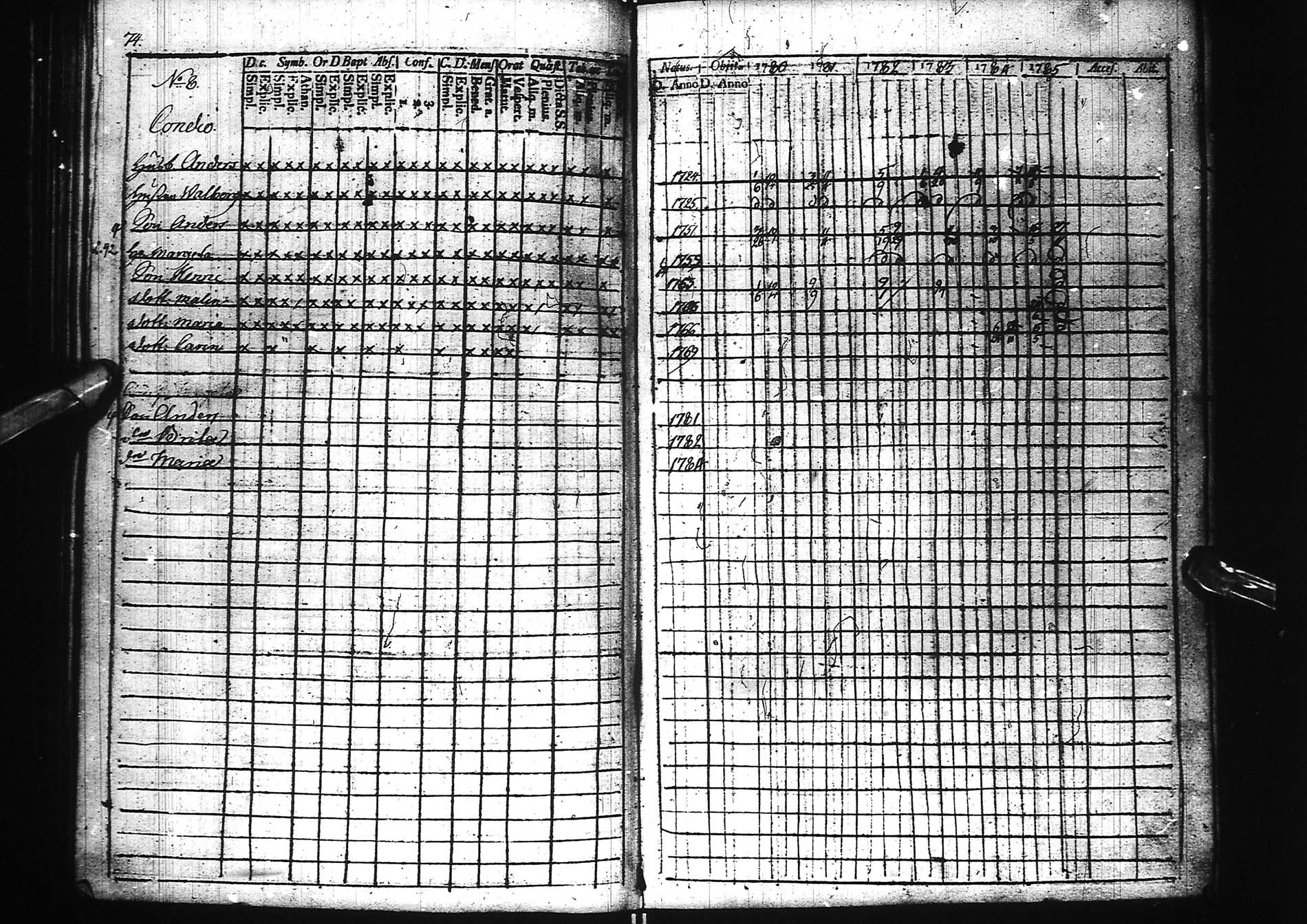 [ kuvat/84.jpg ]
