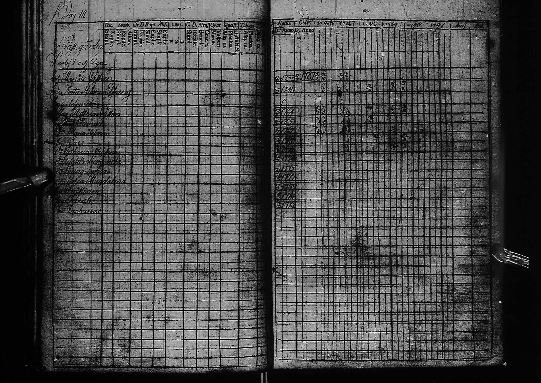 [ kuvat/117.jpg ]