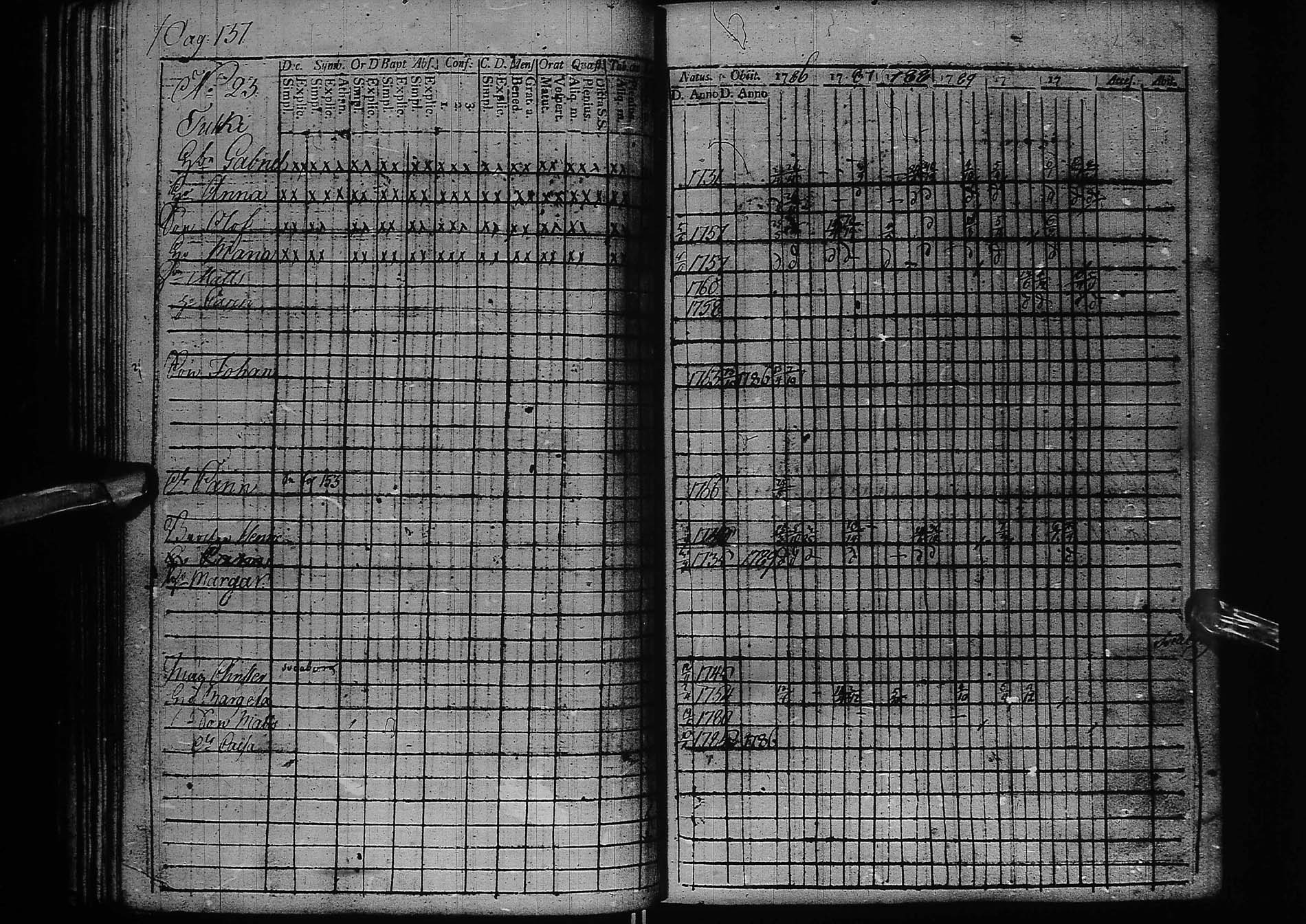 [ kuvat/143.jpg ]