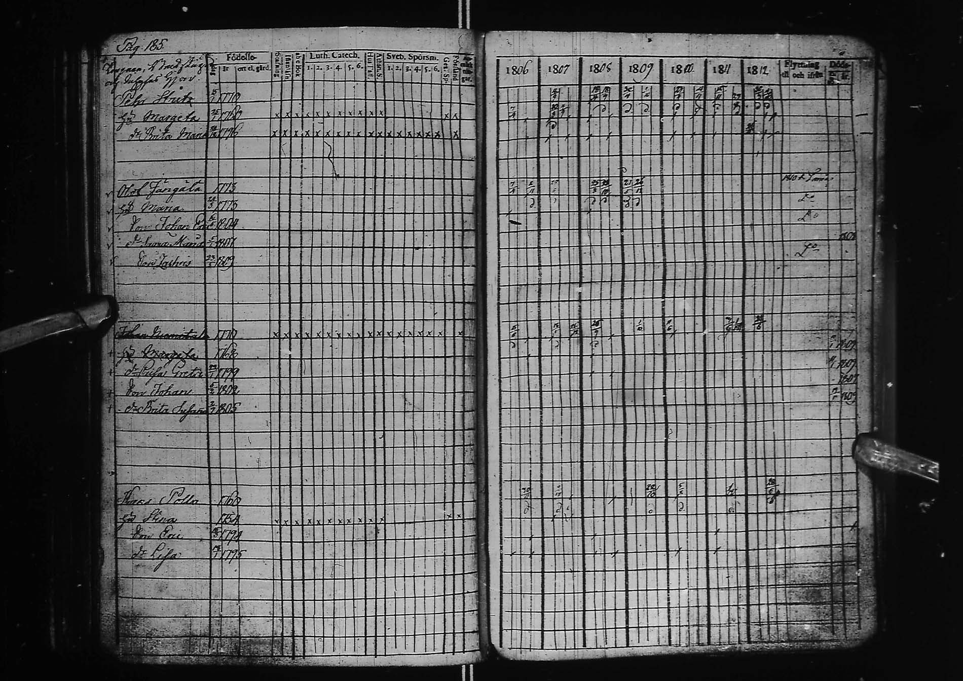 [ kuvat/191.jpg ]