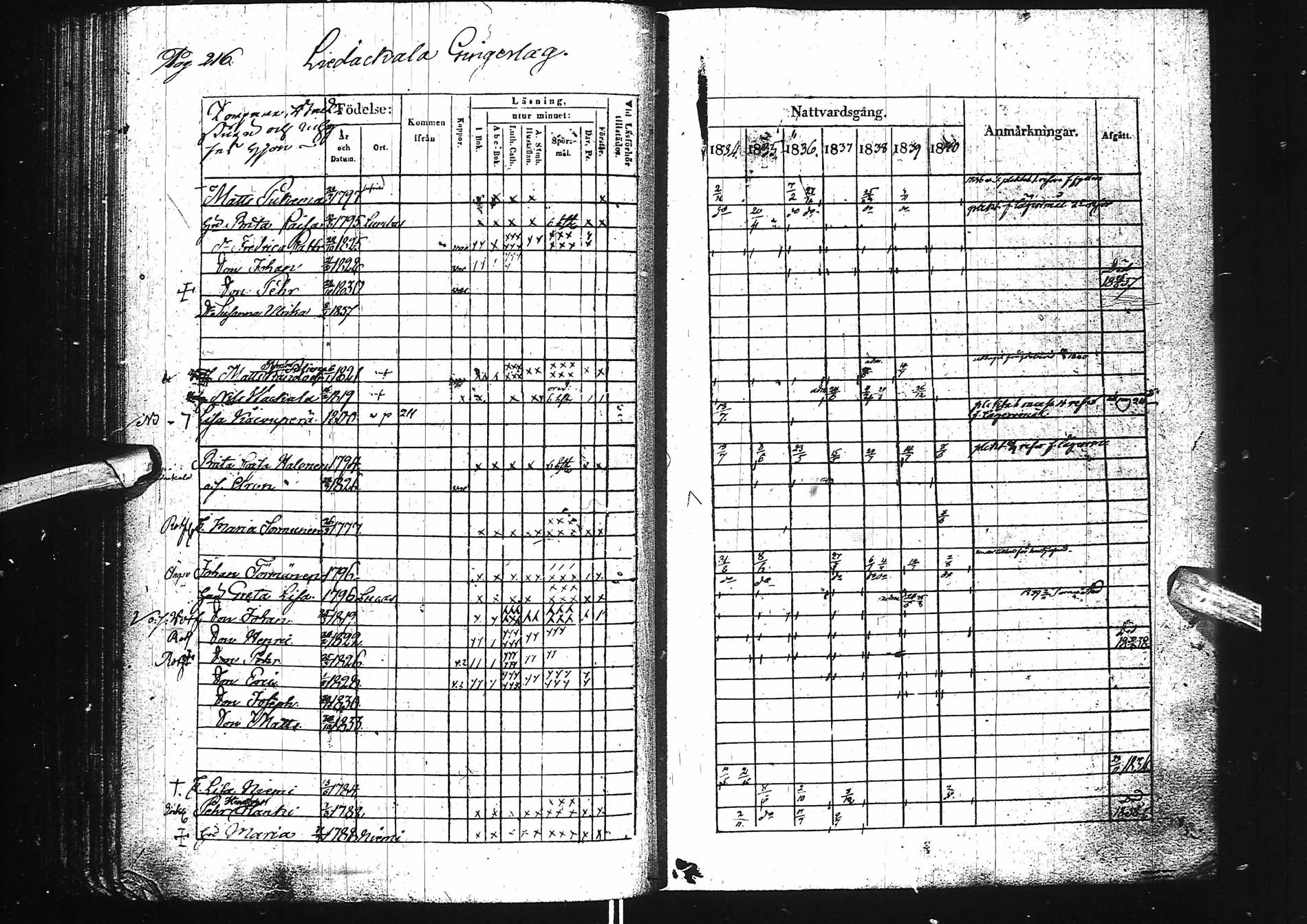 [ kuvat/226.jpg ]