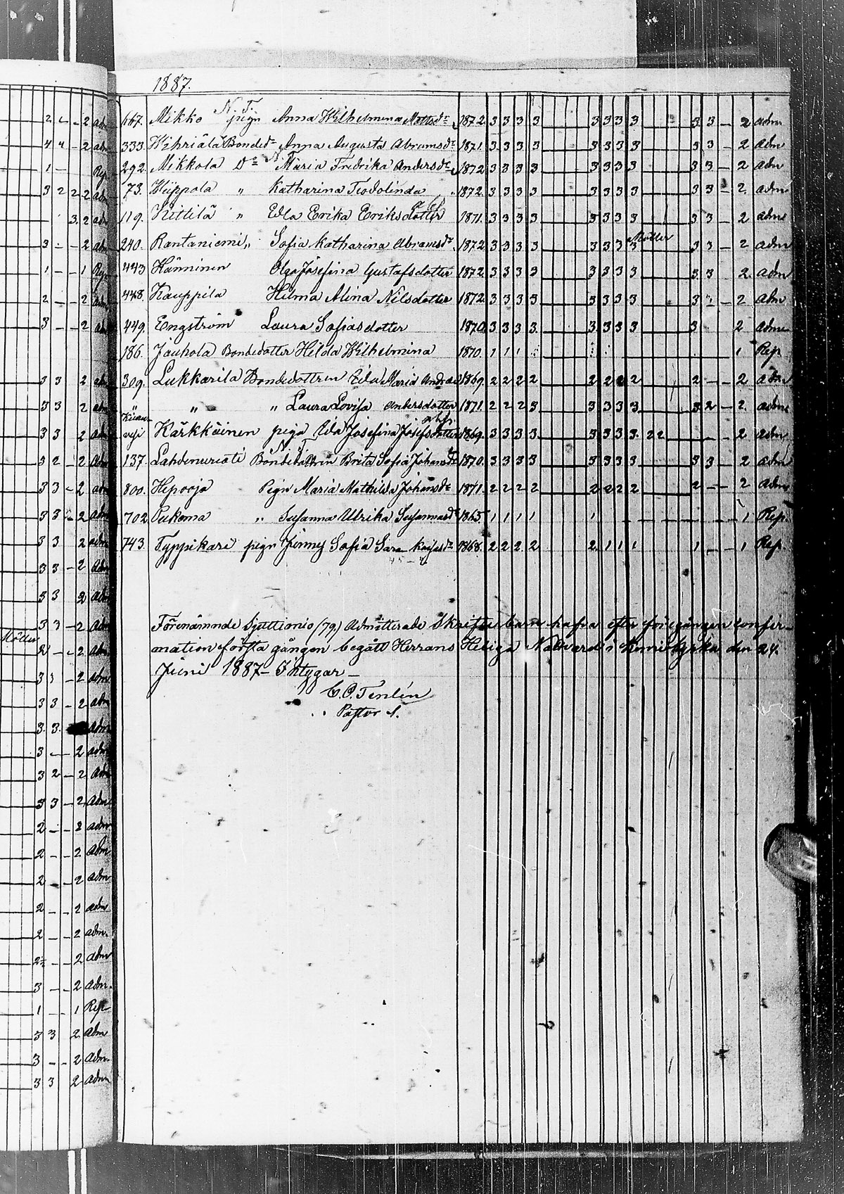[ kuvat/115.jpg ]