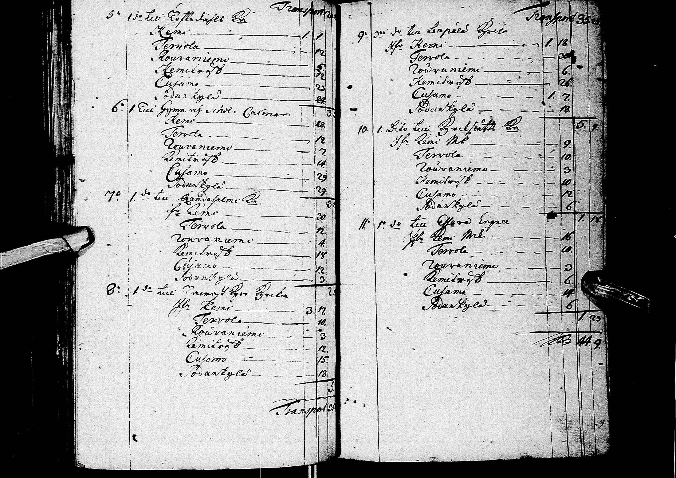 [ kuvat/220.jpg ]