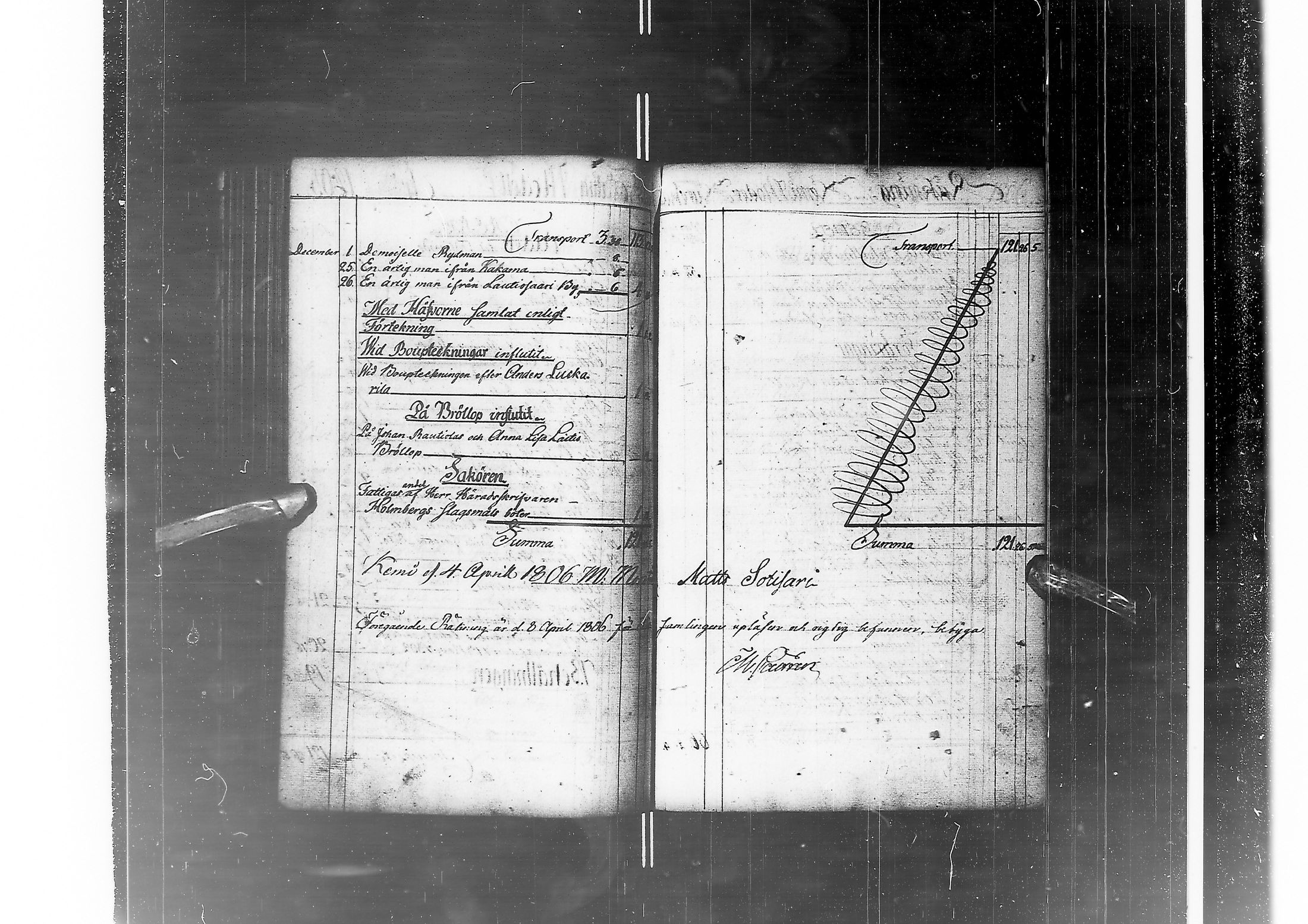 [ kuvat/106.jpg ]