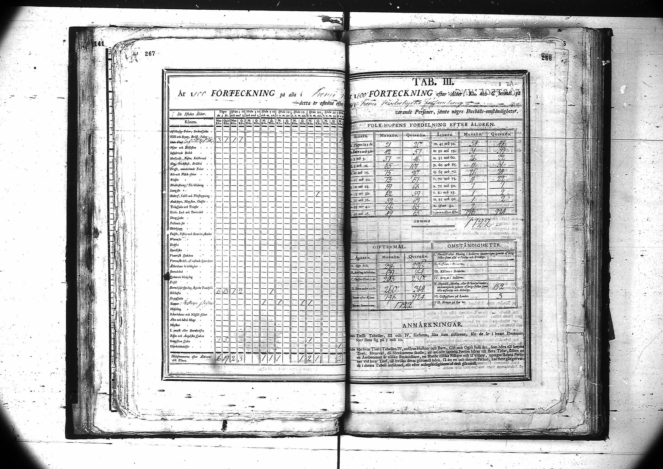 [ kuvat/142.jpg ]