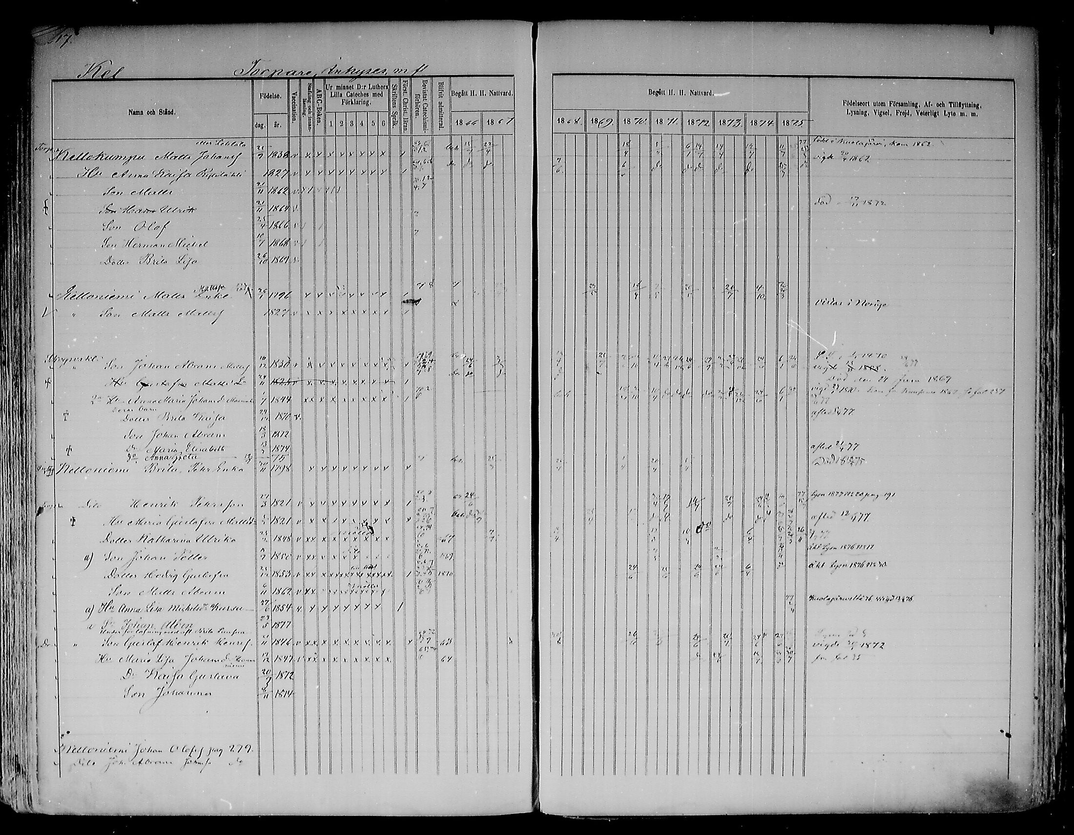 [ kuvat/222.jpg ]
