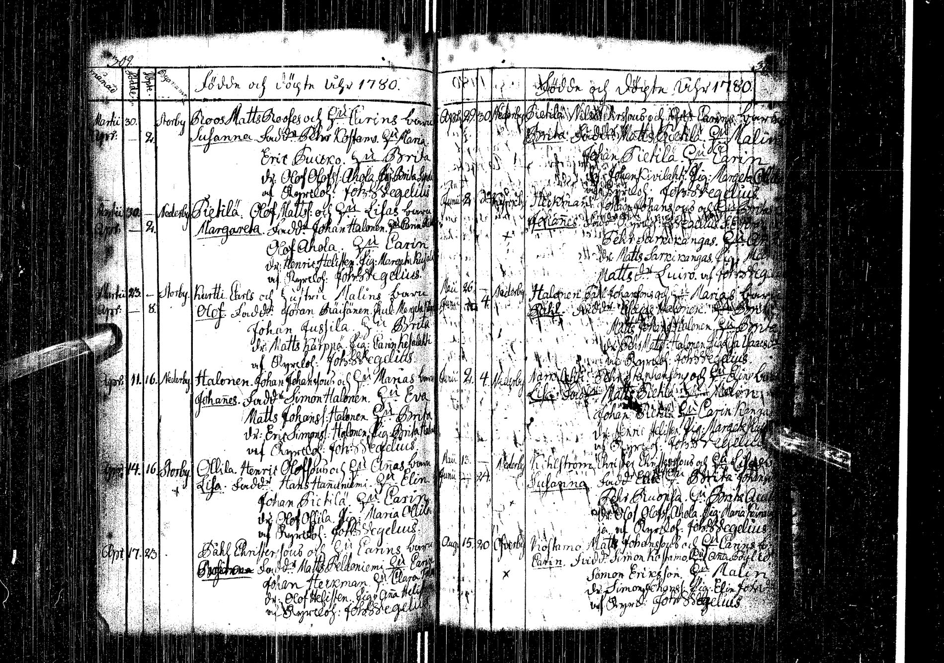 [ kuvat/143.jpg ]