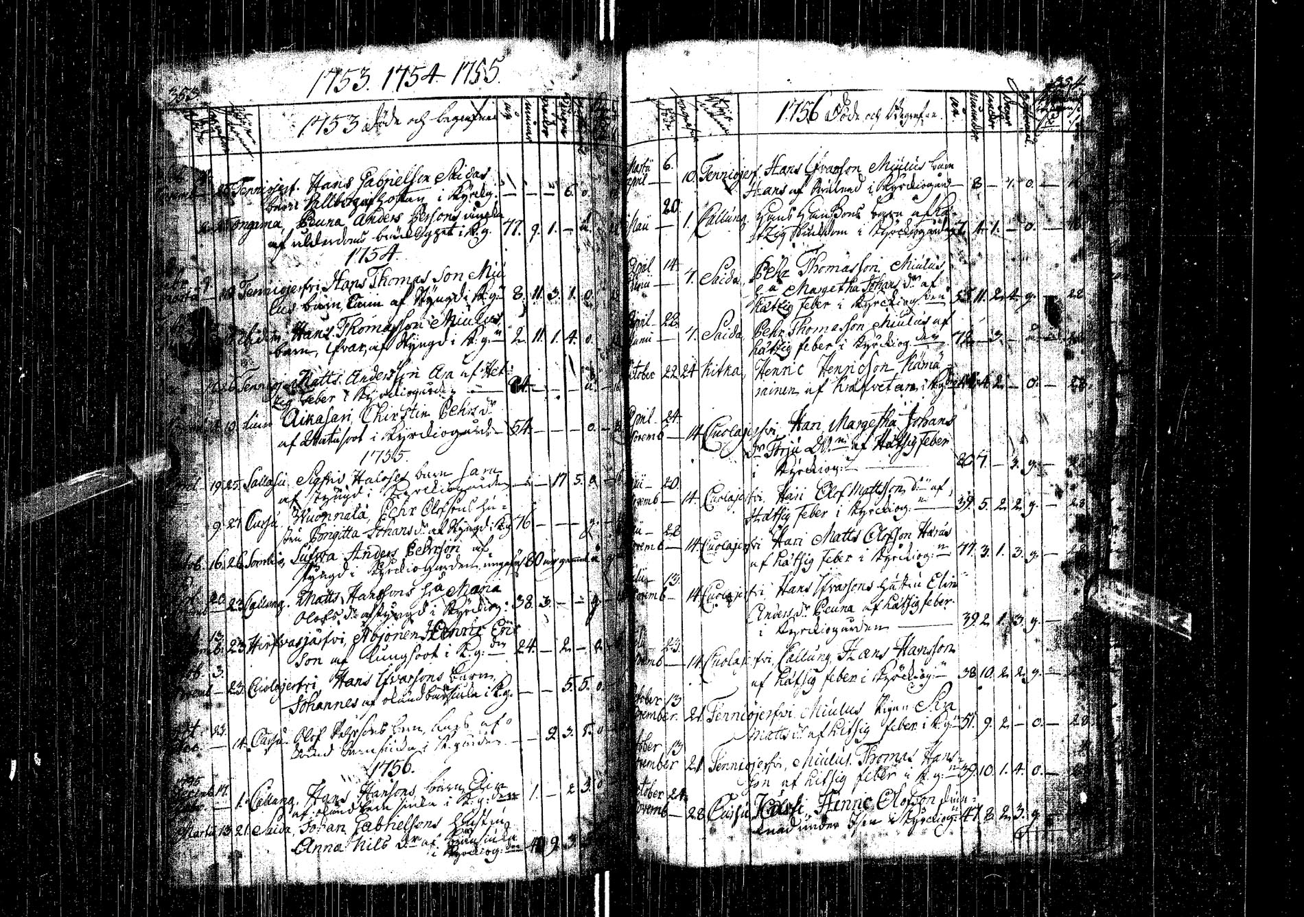 [ kuvat/164.jpg ]