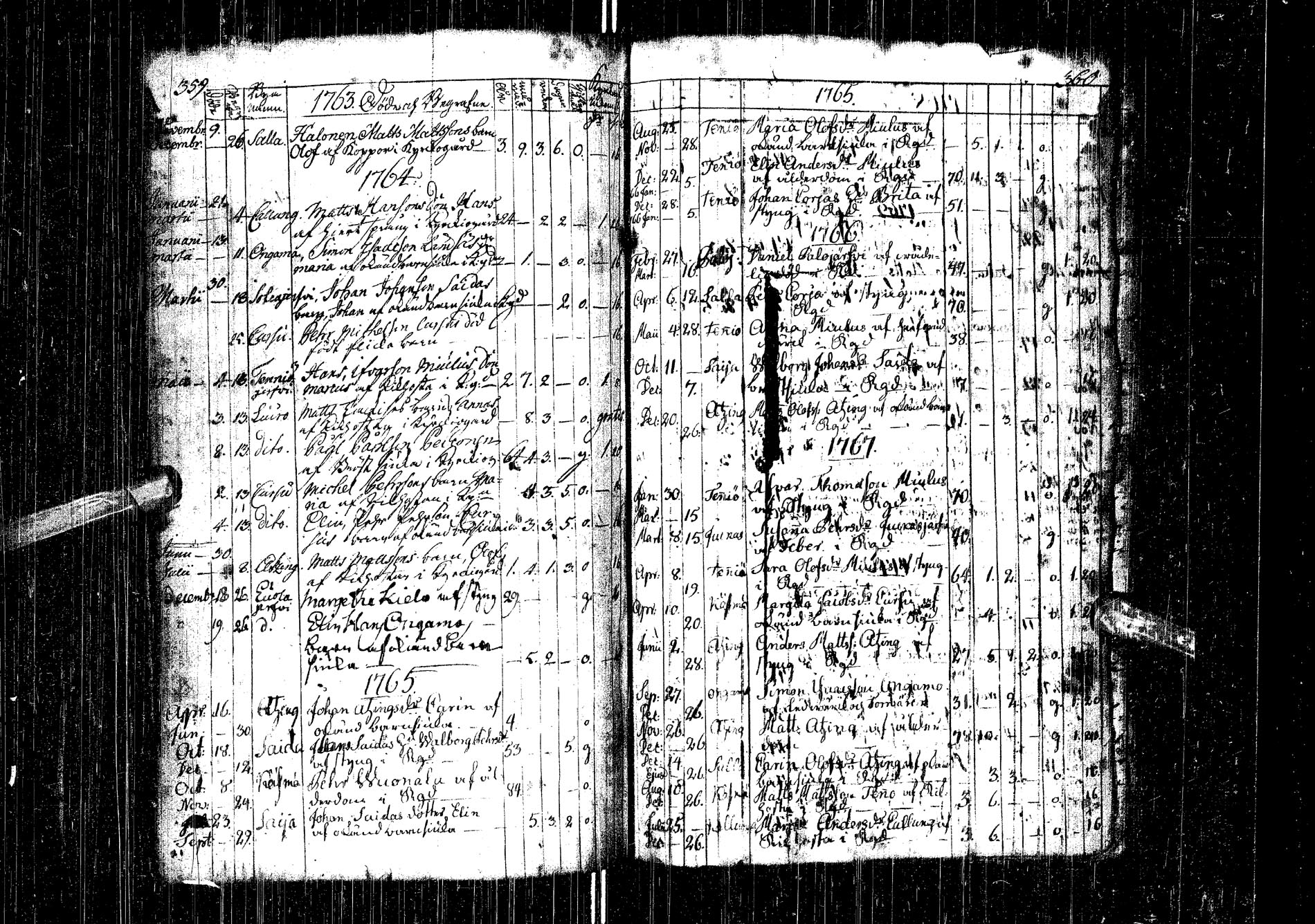 [ kuvat/167.jpg ]