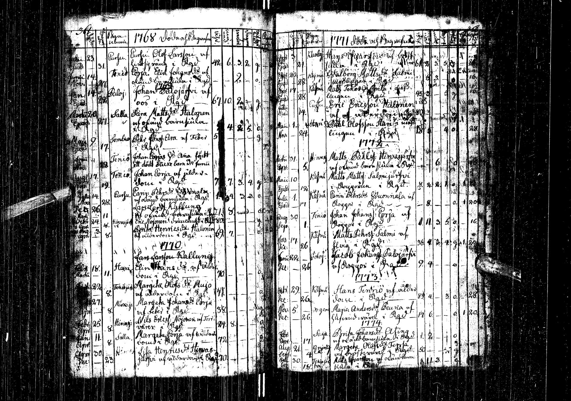 [ kuvat/168.jpg ]
