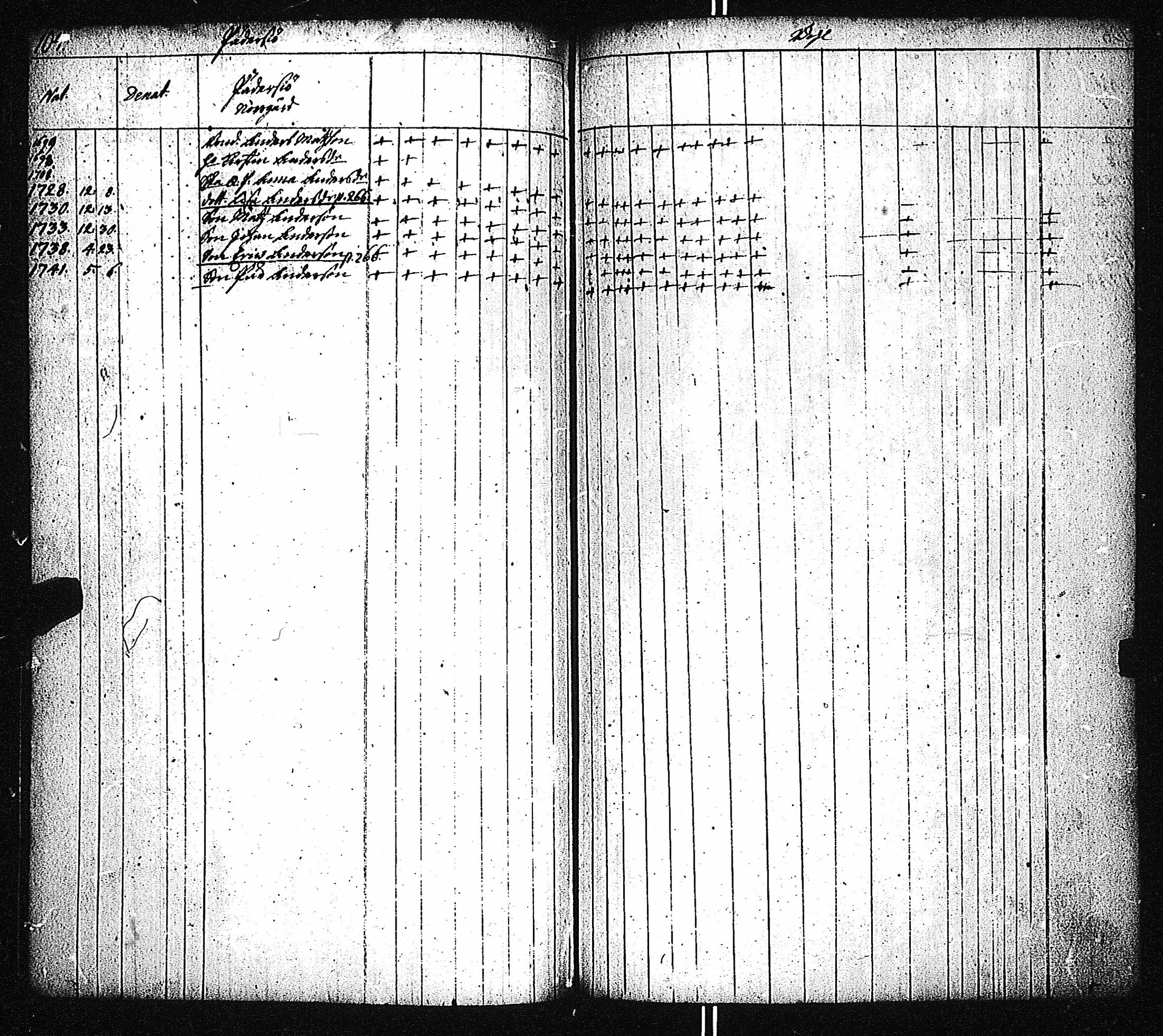 [ kuvat/102.jpg ]