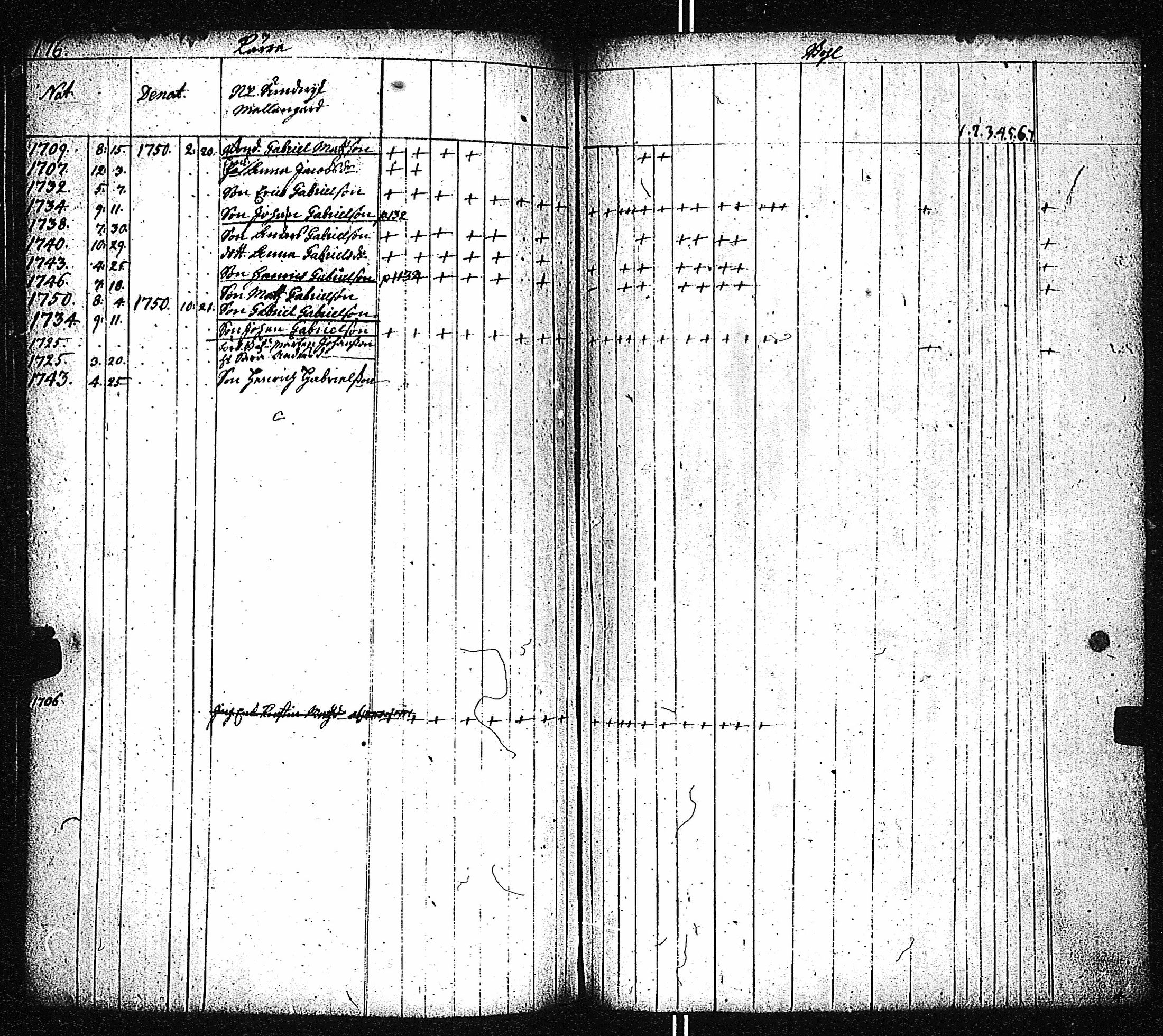 [ kuvat/170.jpg ]
