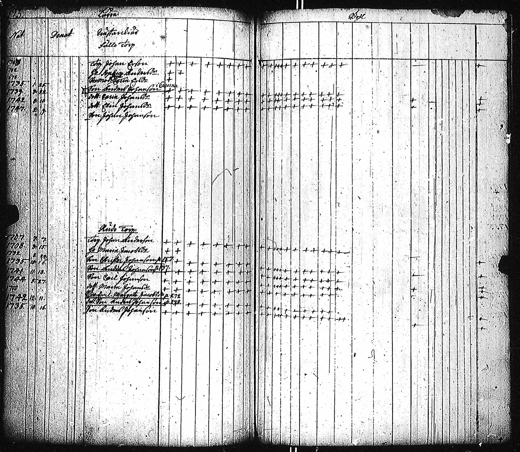[ kuvat/191.jpg ]