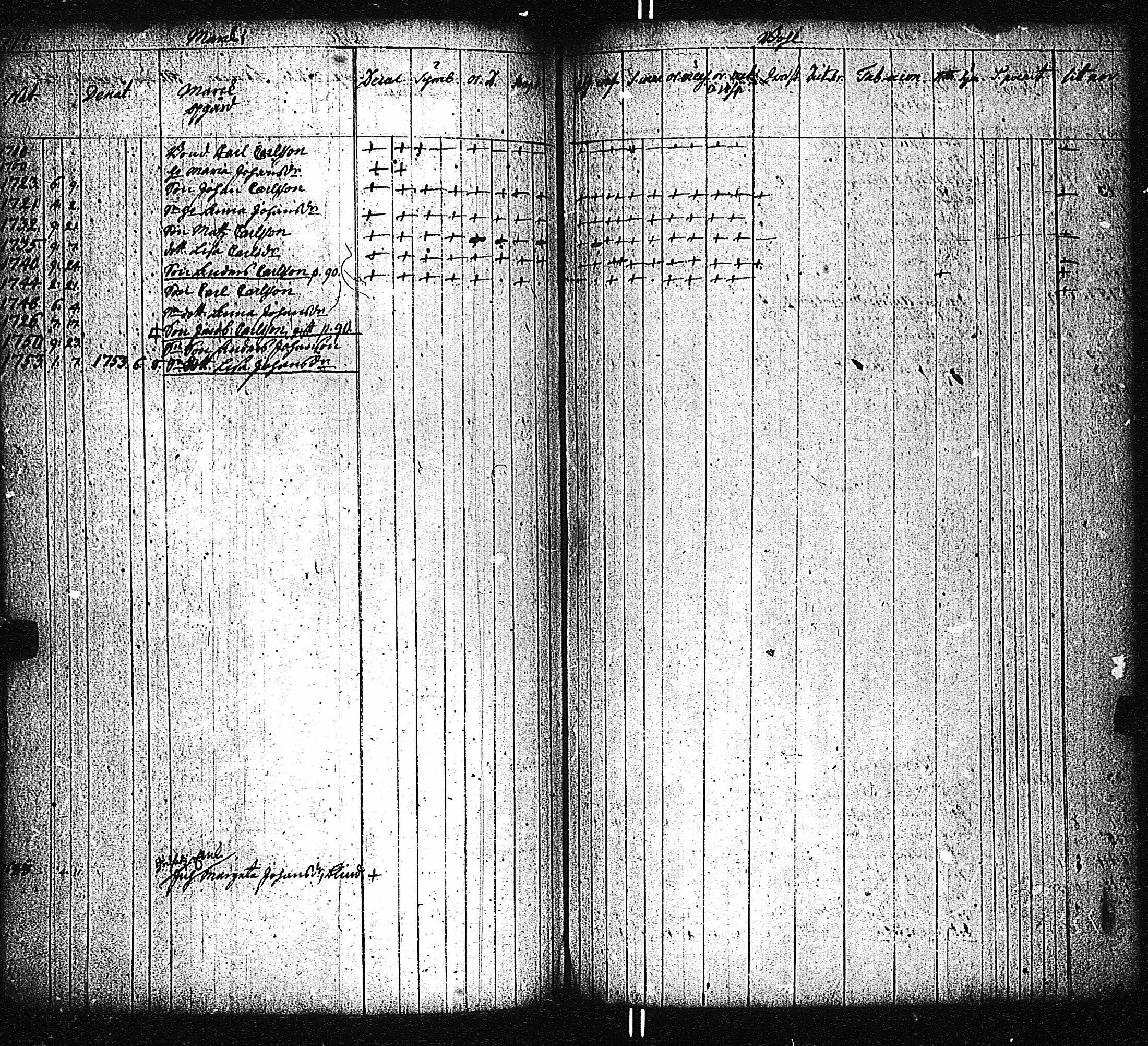 [ kuvat/216.jpg ]