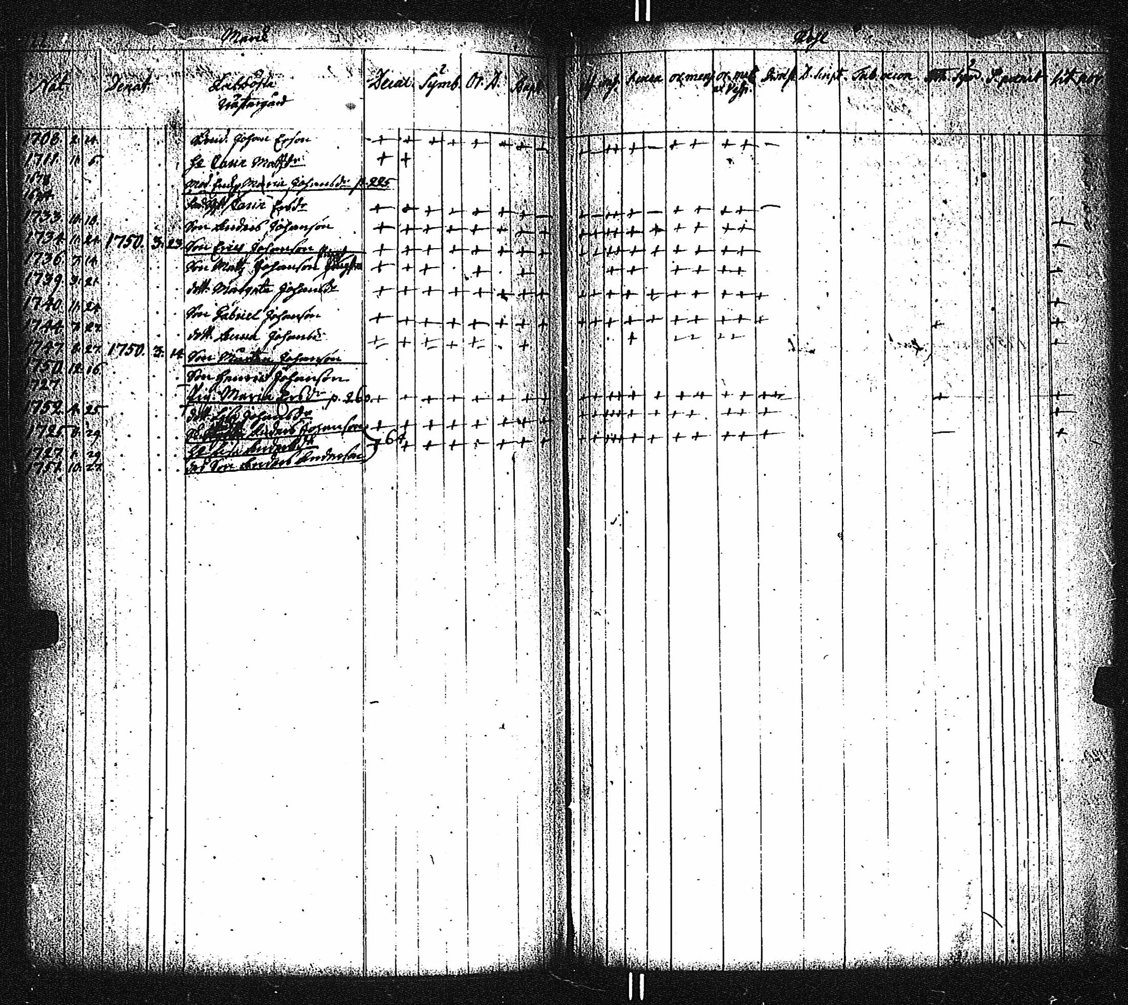 [ kuvat/219.jpg ]