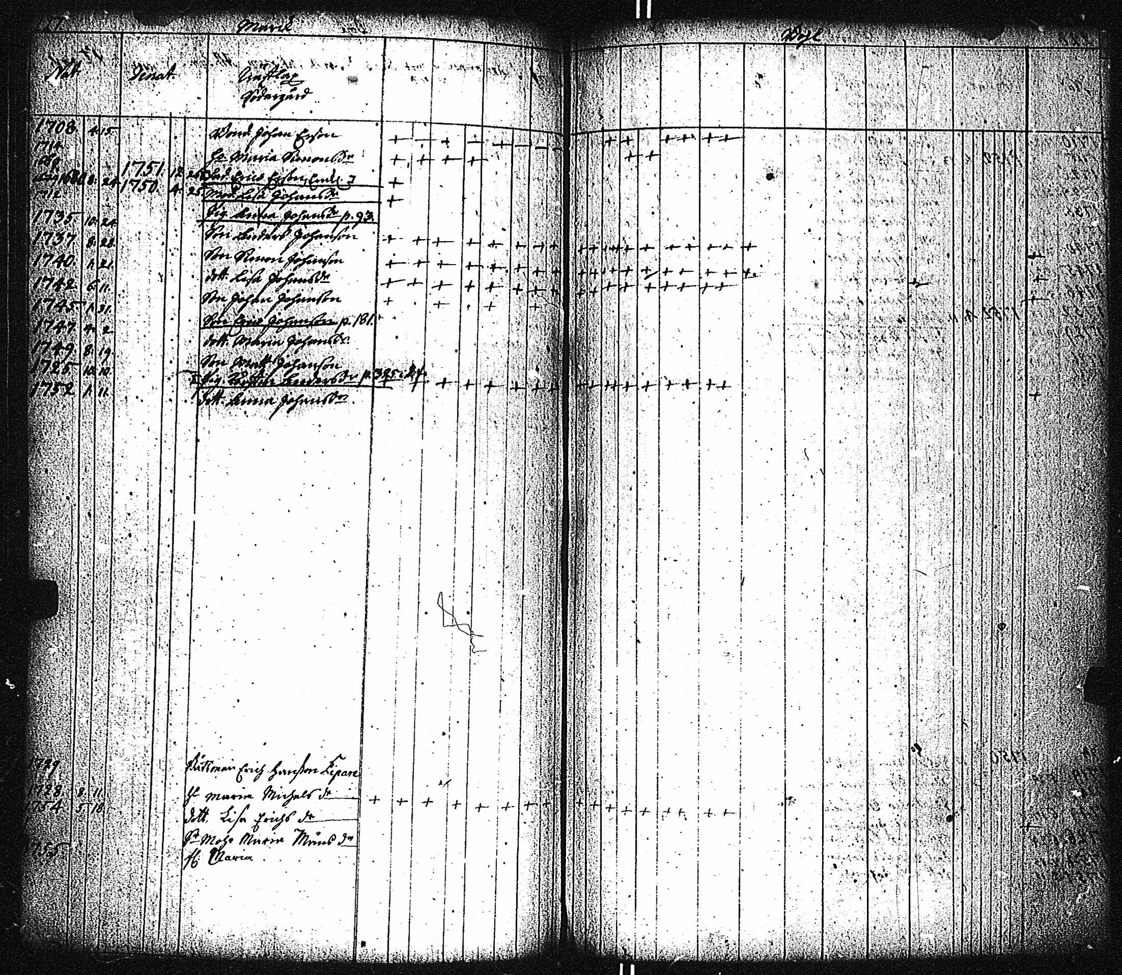 [ kuvat/224.jpg ]