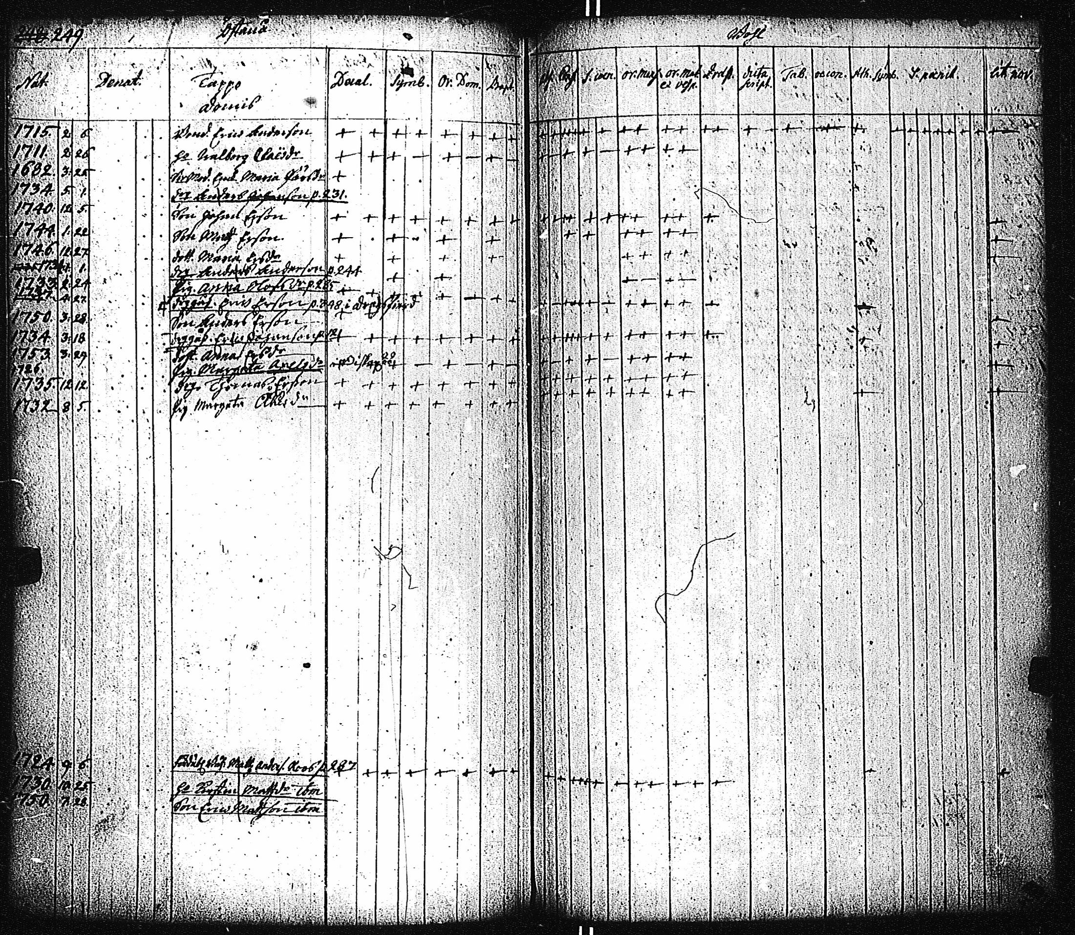 [ kuvat/246.jpg ]