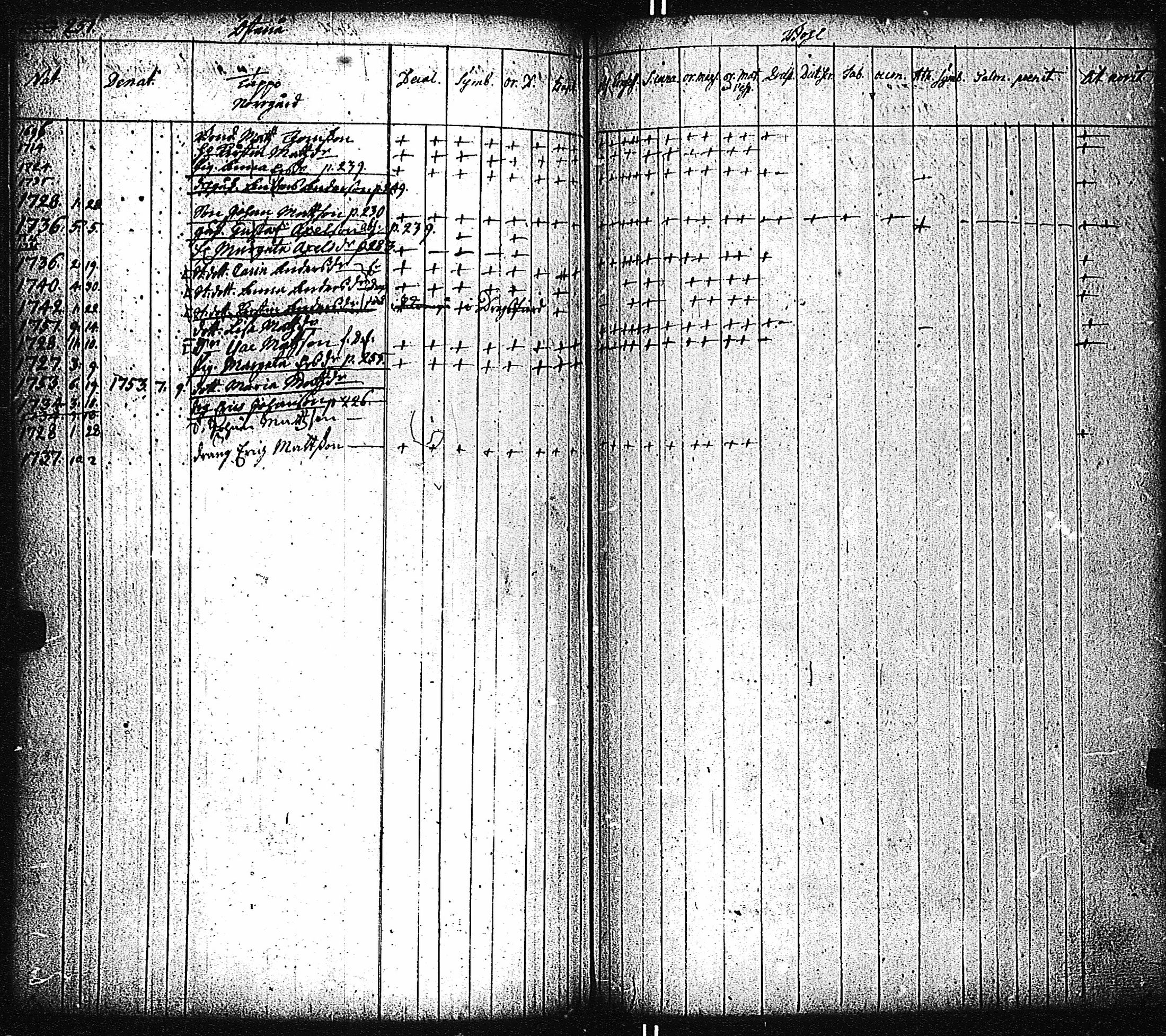 [ kuvat/248.jpg ]