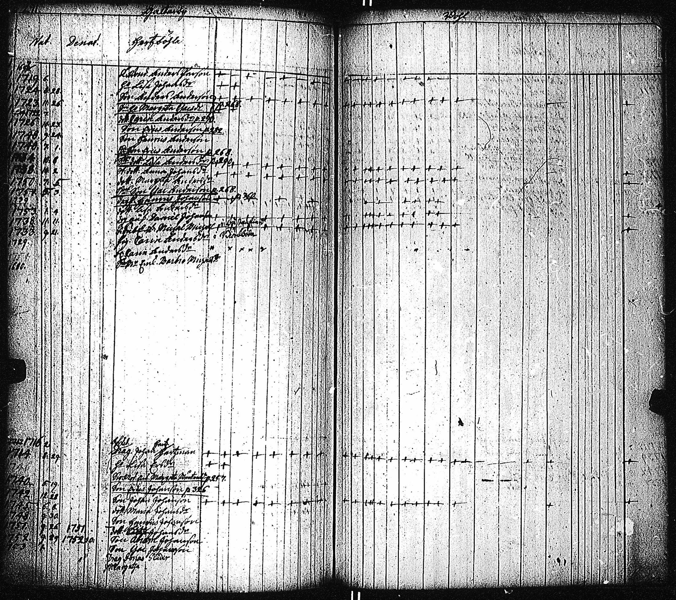 [ kuvat/289.jpg ]
