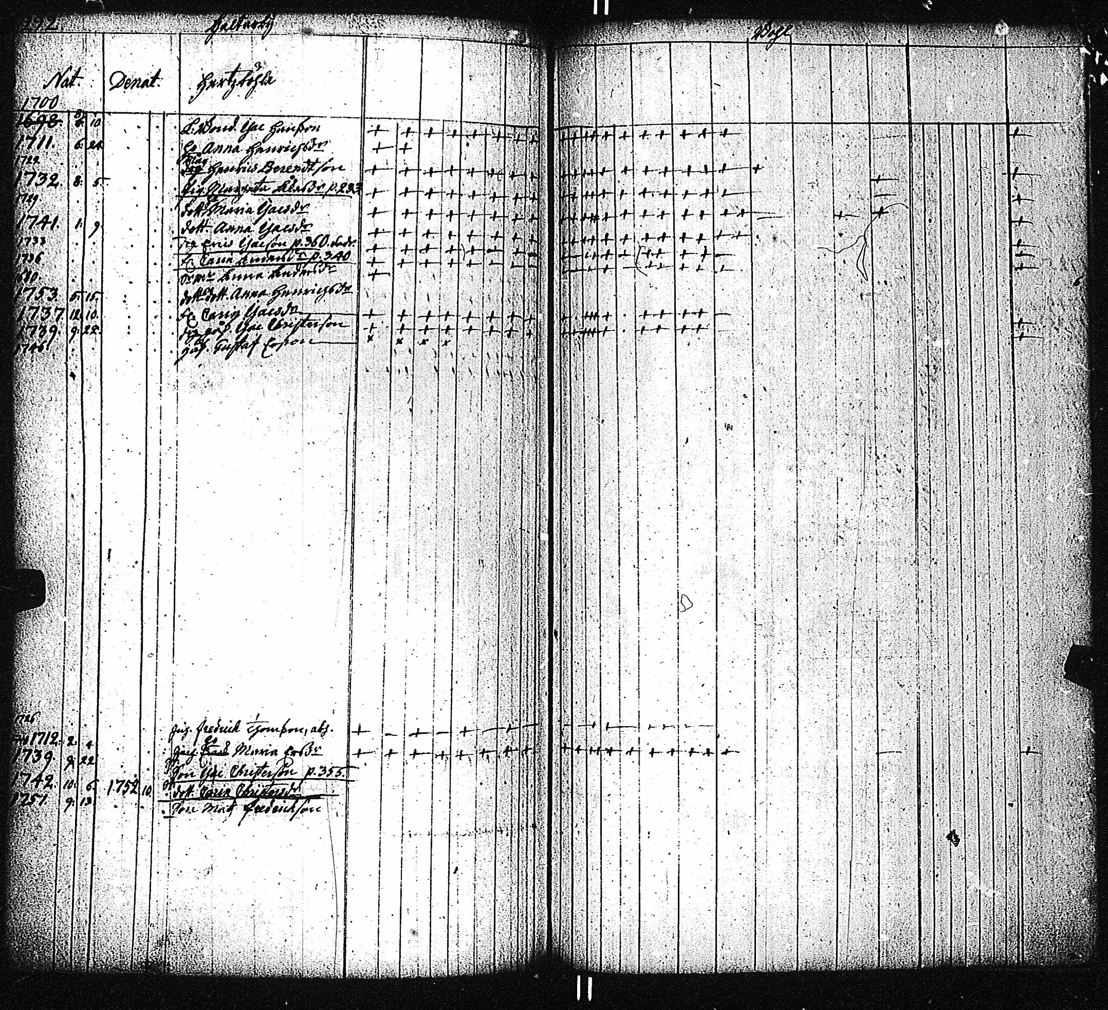[ kuvat/290.jpg ]