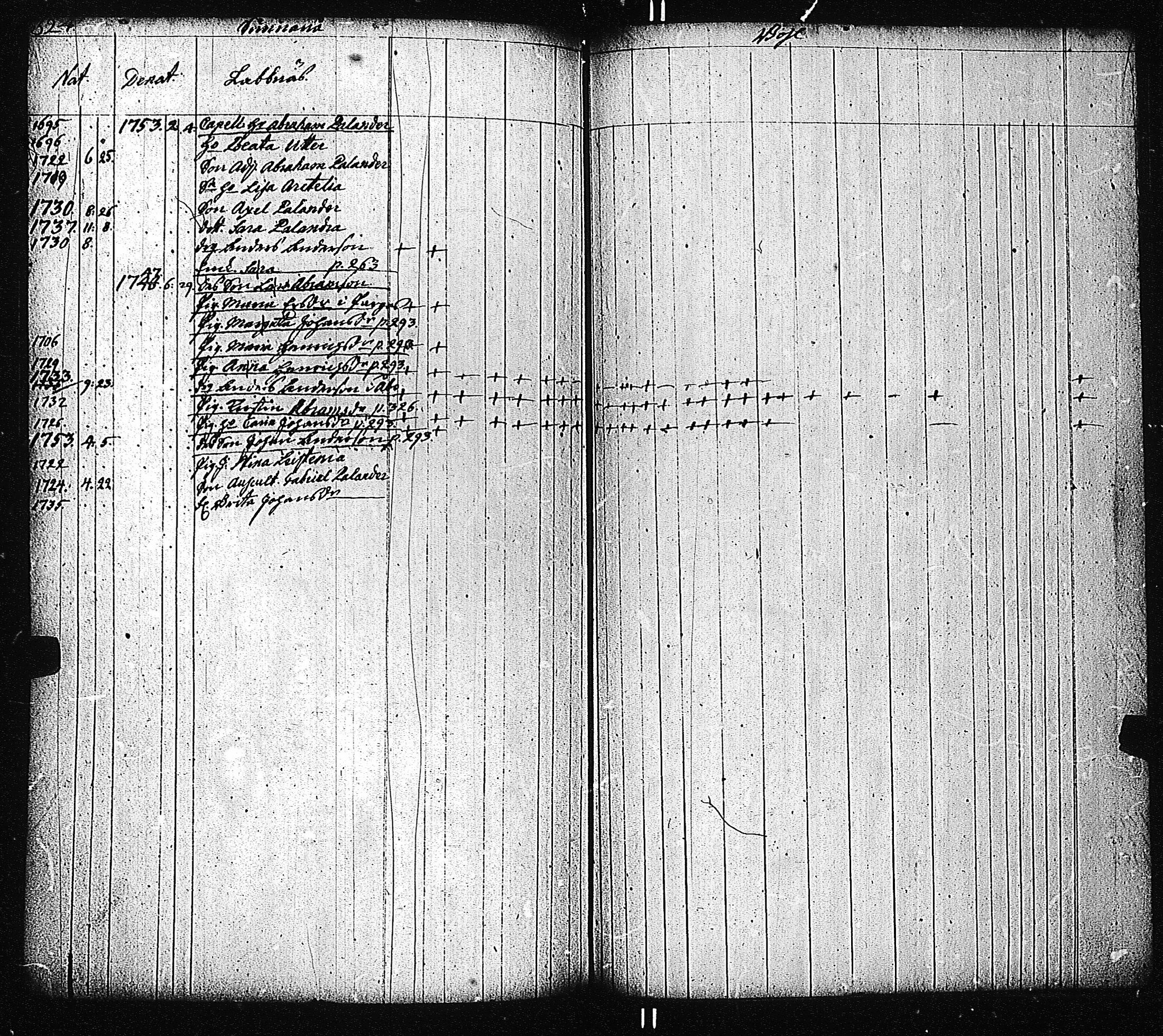 [ kuvat/322.jpg ]