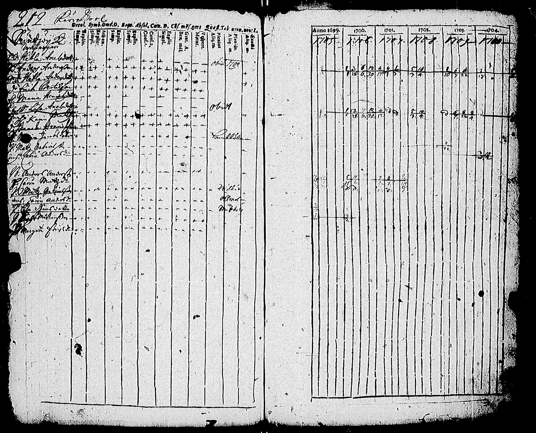 [ kuvat/202.jpg ]