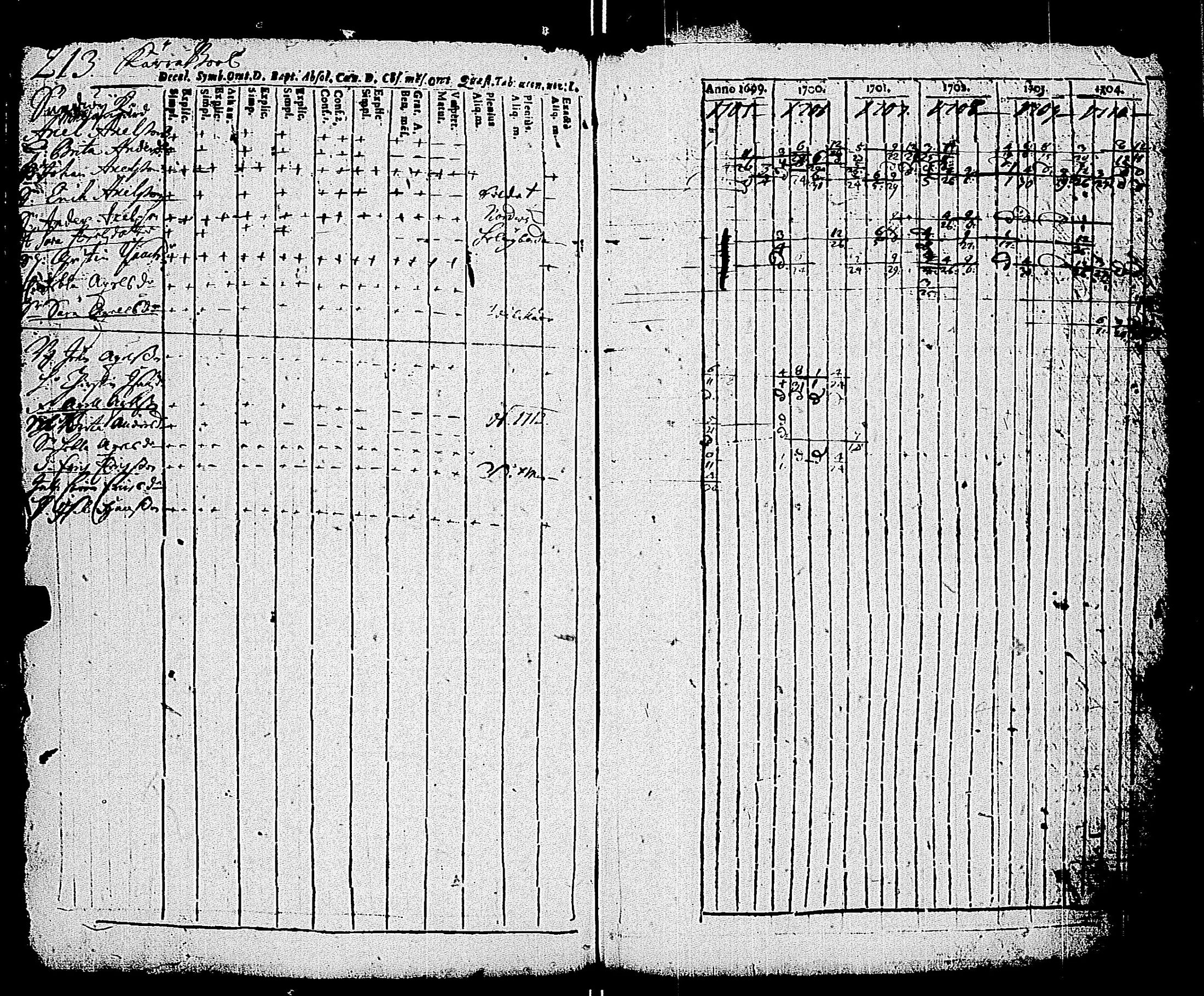 [ kuvat/203.jpg ]
