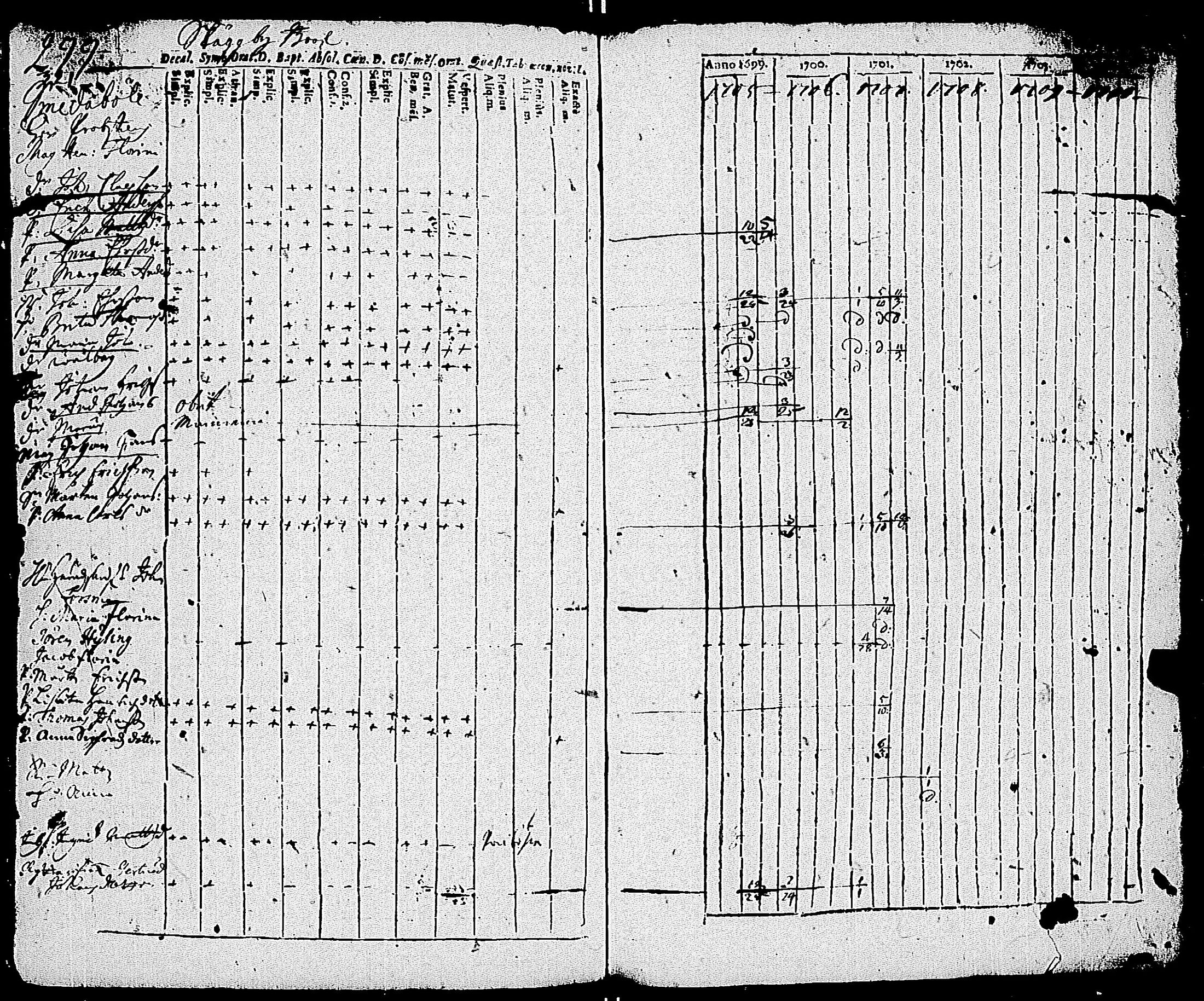 [ kuvat/289.jpg ]