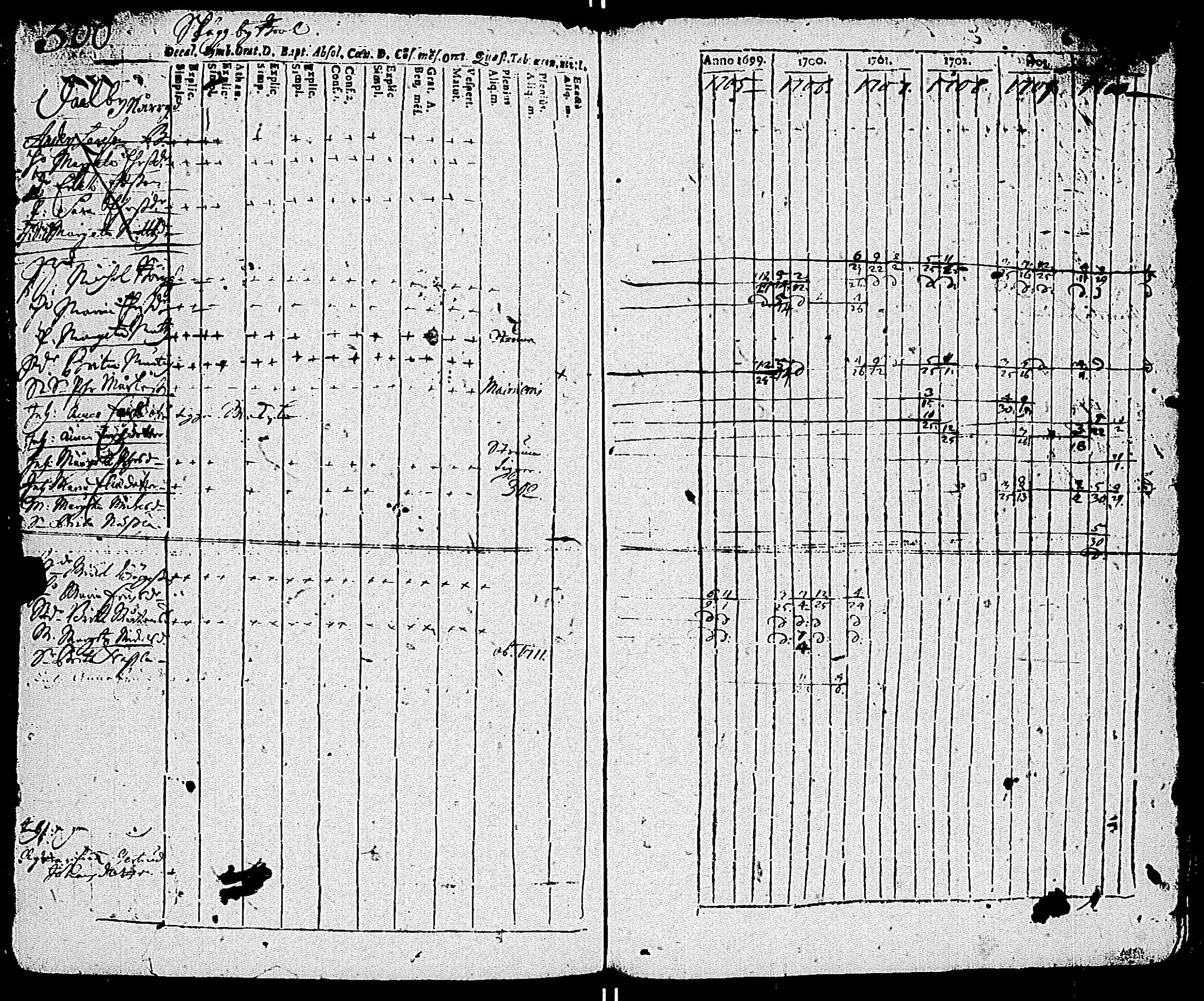 [ kuvat/290.jpg ]