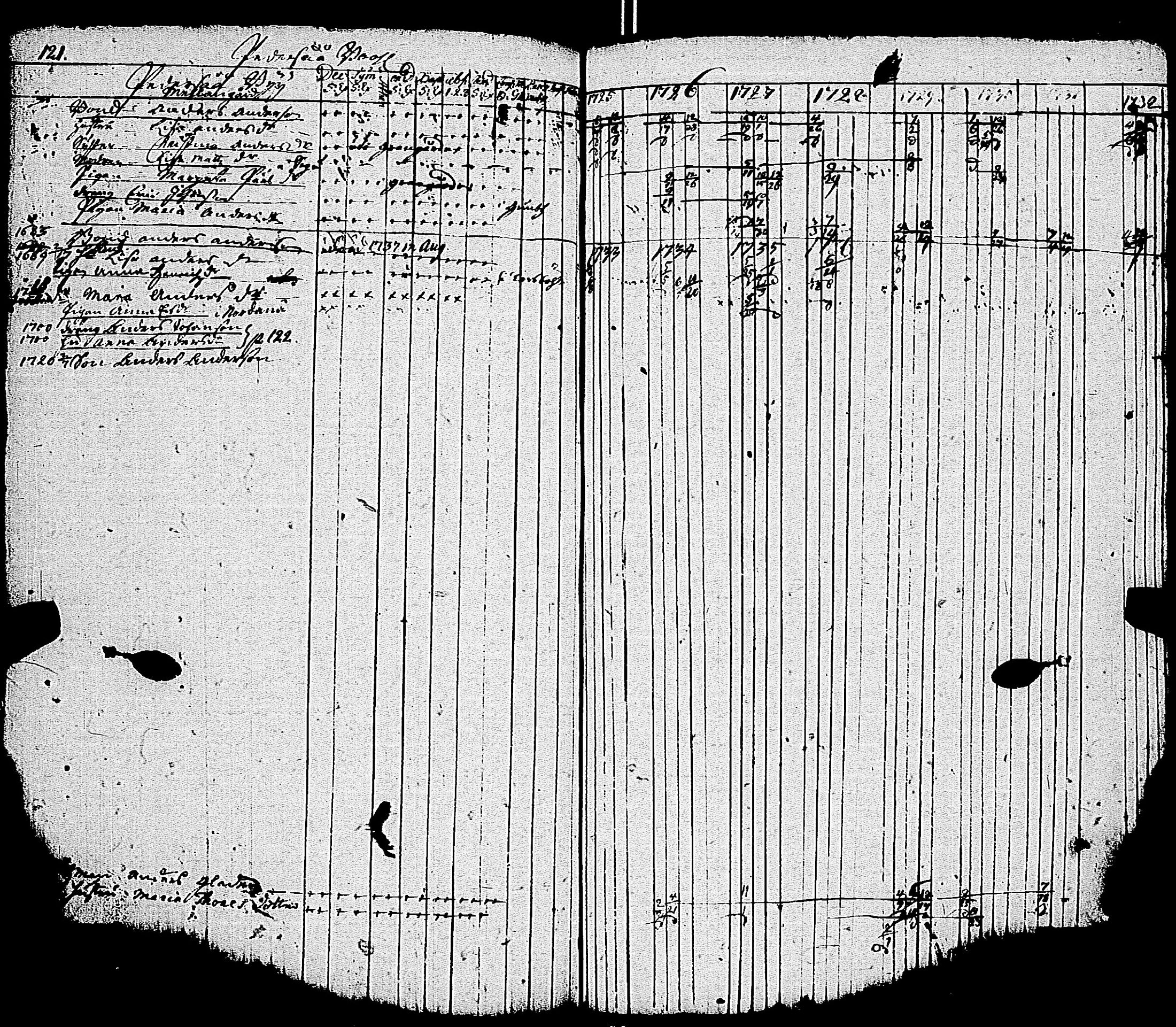 [ kuvat/124.jpg ]