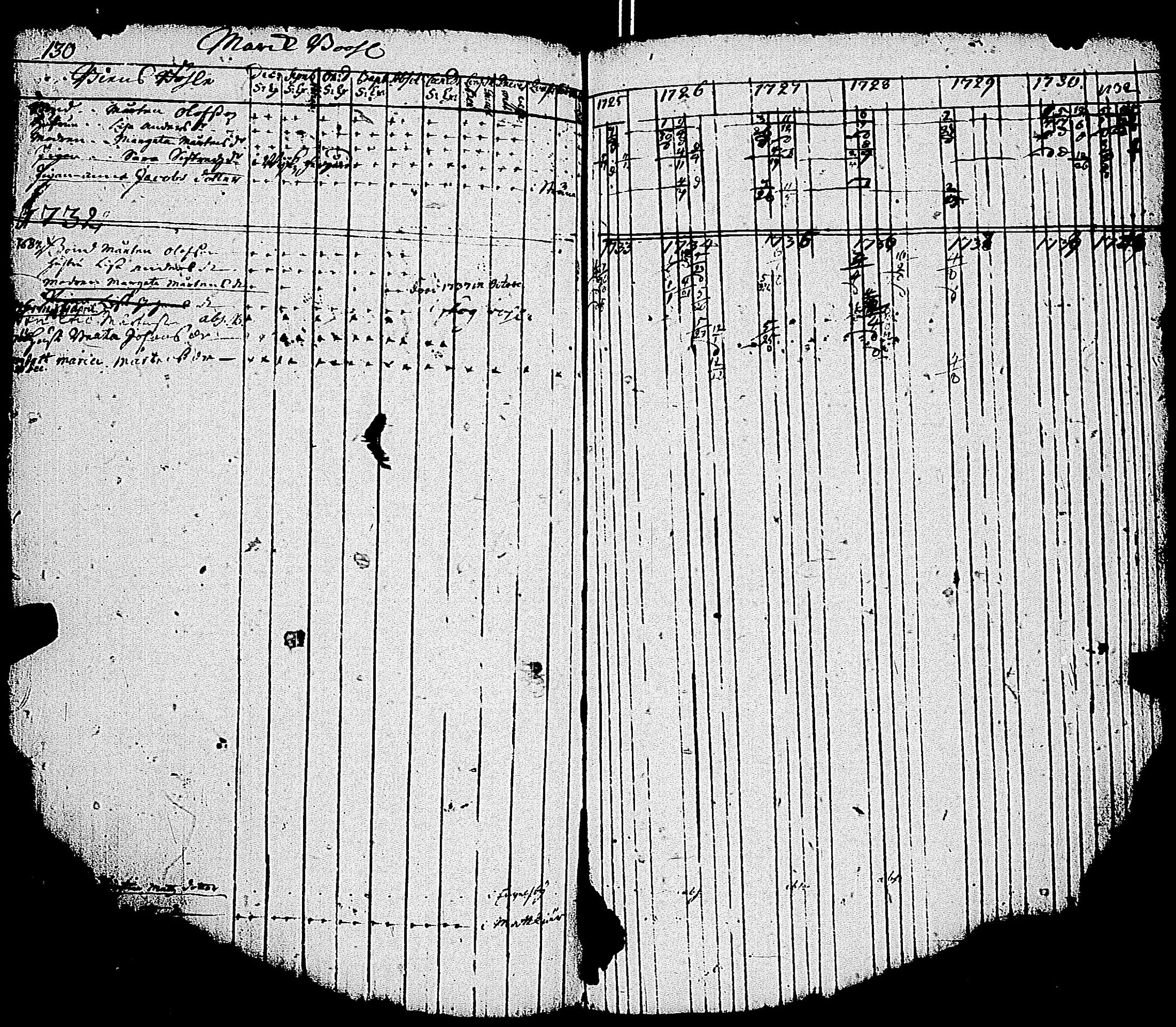 [ kuvat/133.jpg ]
