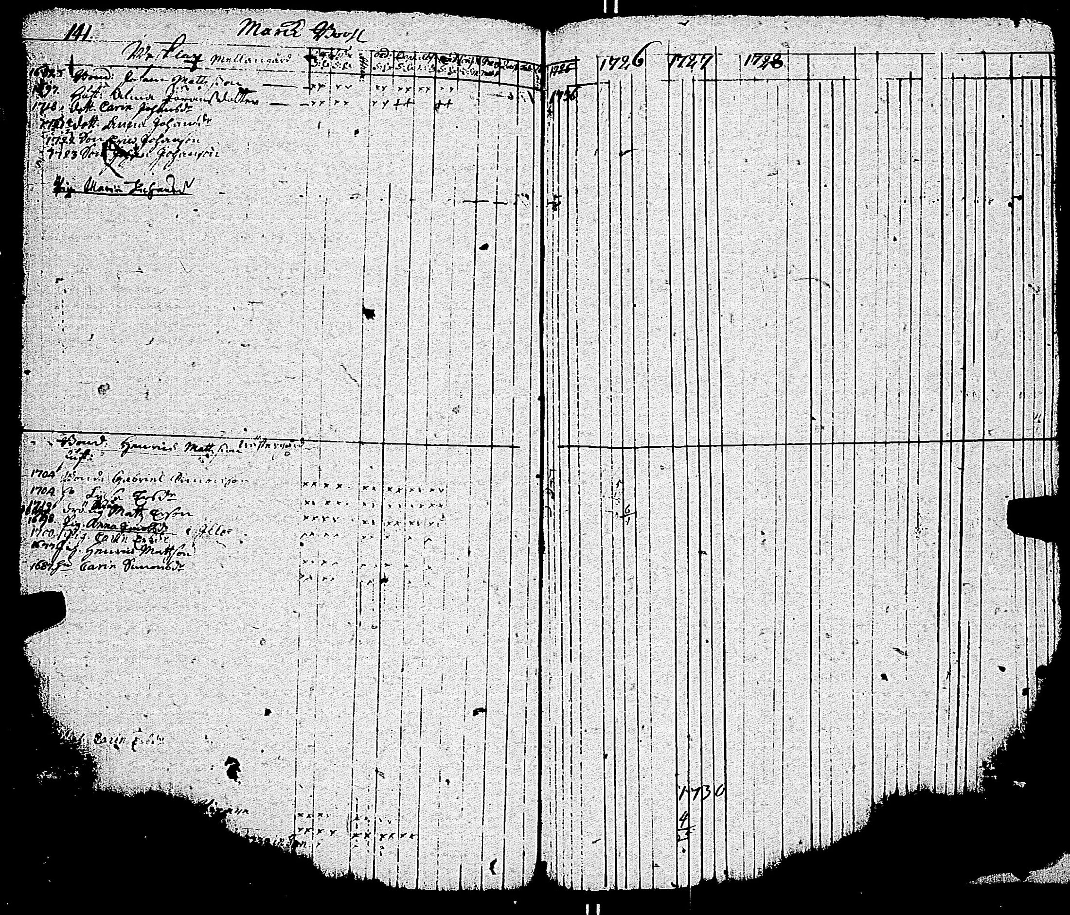 [ kuvat/144.jpg ]