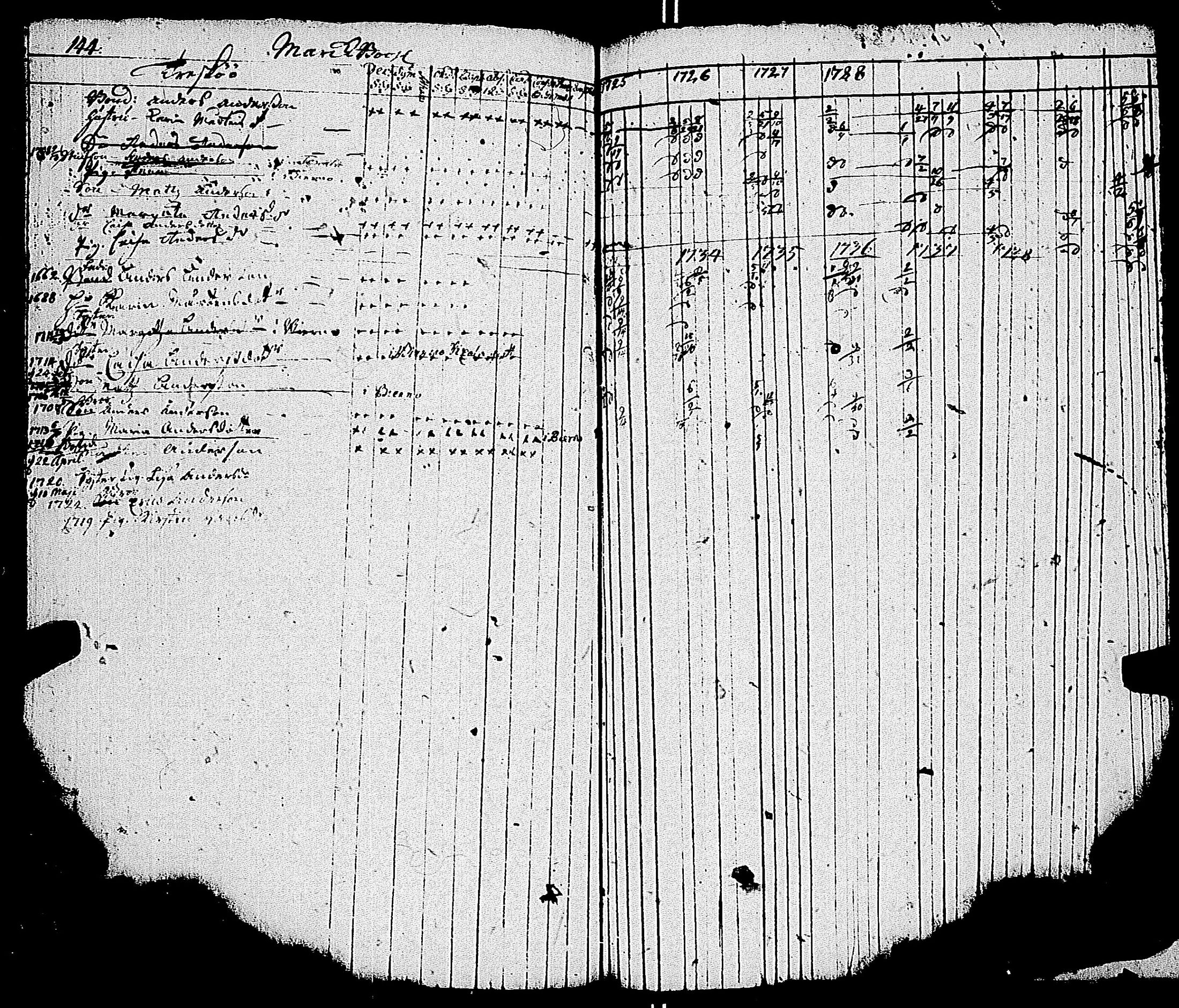 [ kuvat/147.jpg ]