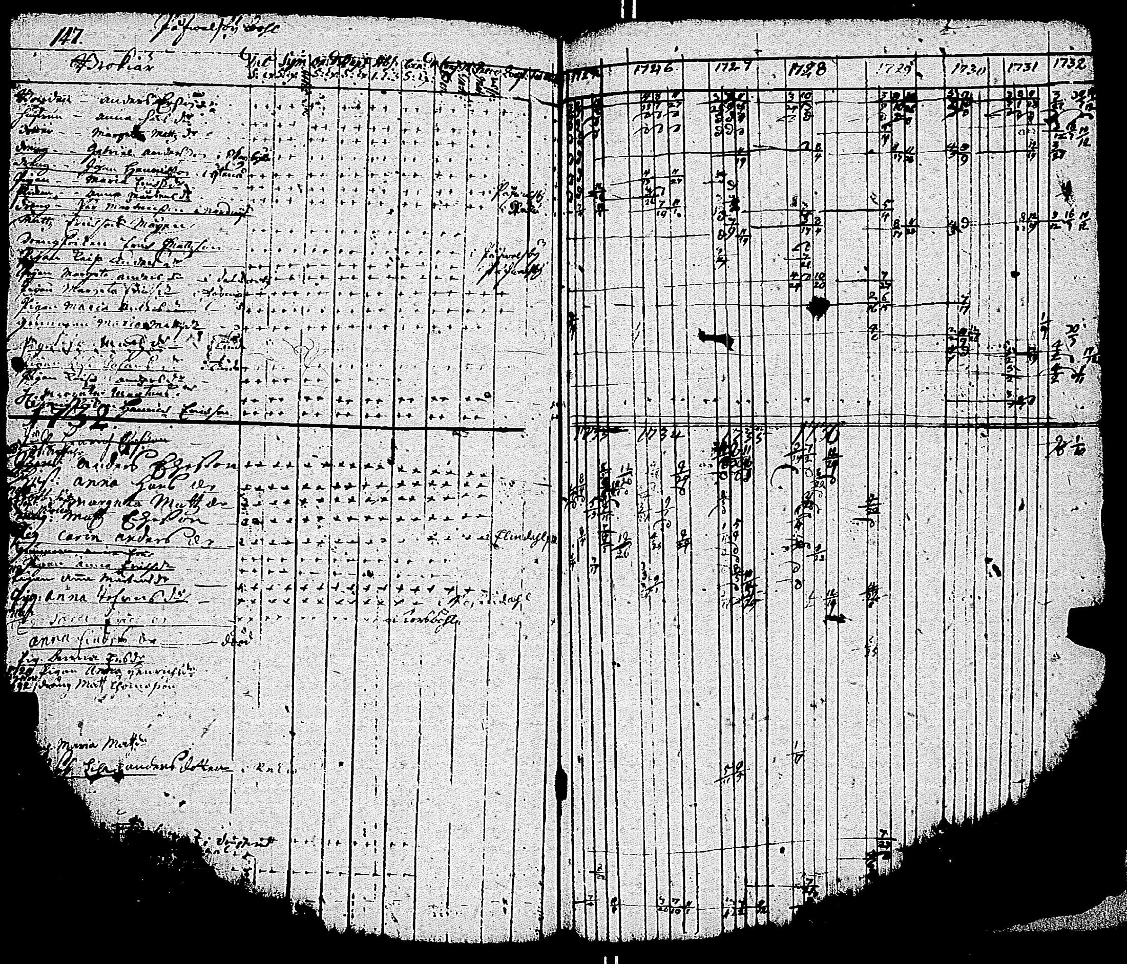 [ kuvat/150.jpg ]