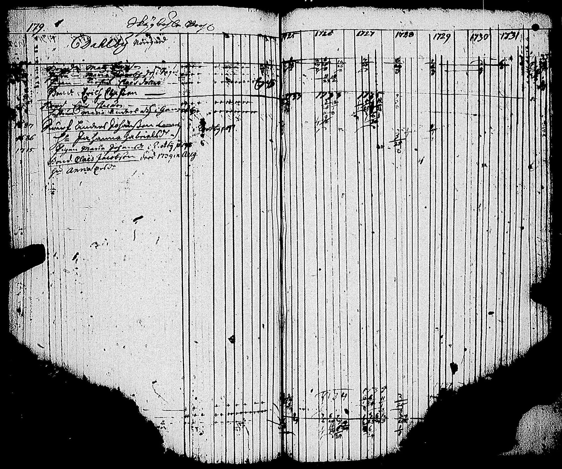 [ kuvat/180.jpg ]