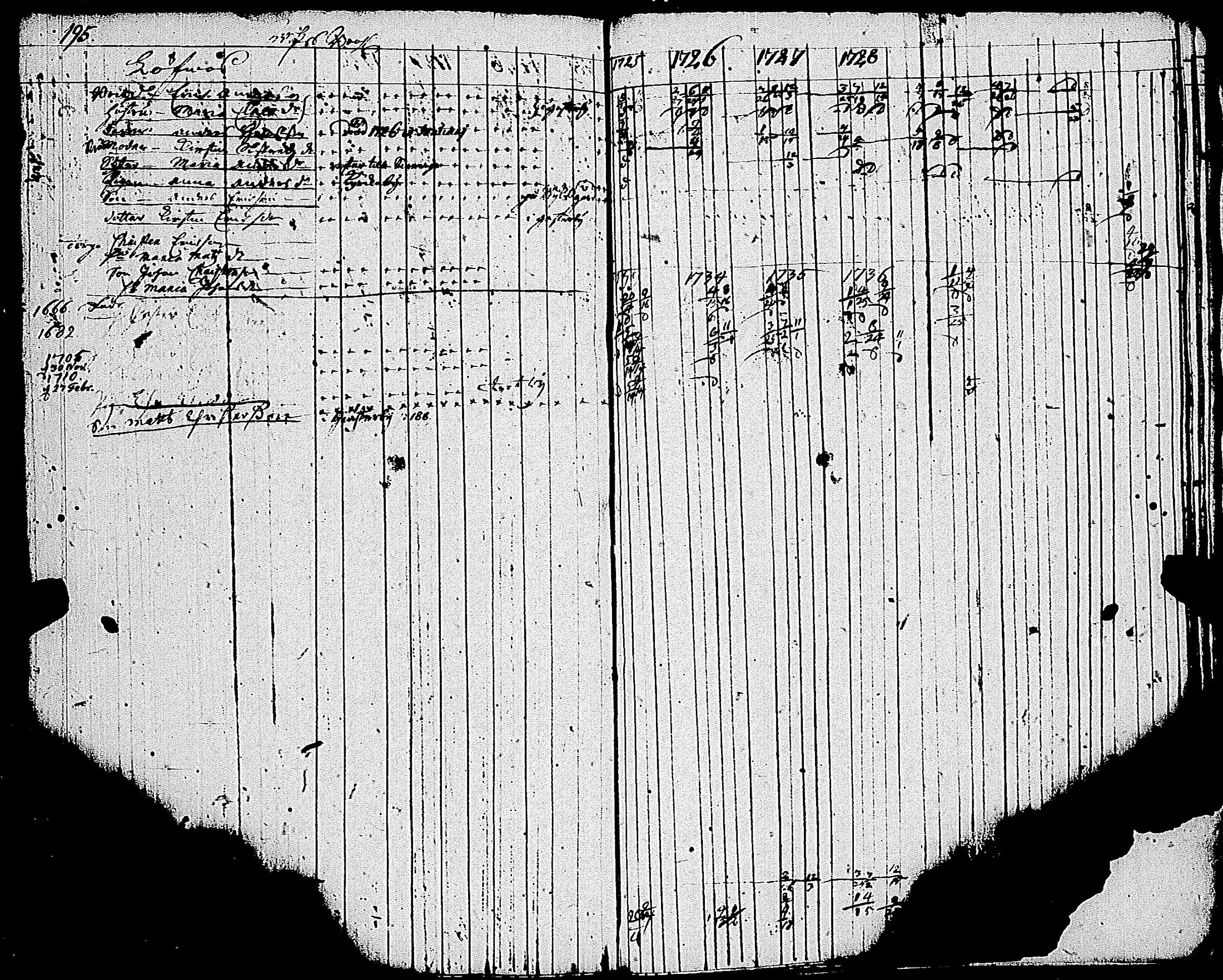 [ kuvat/196.jpg ]