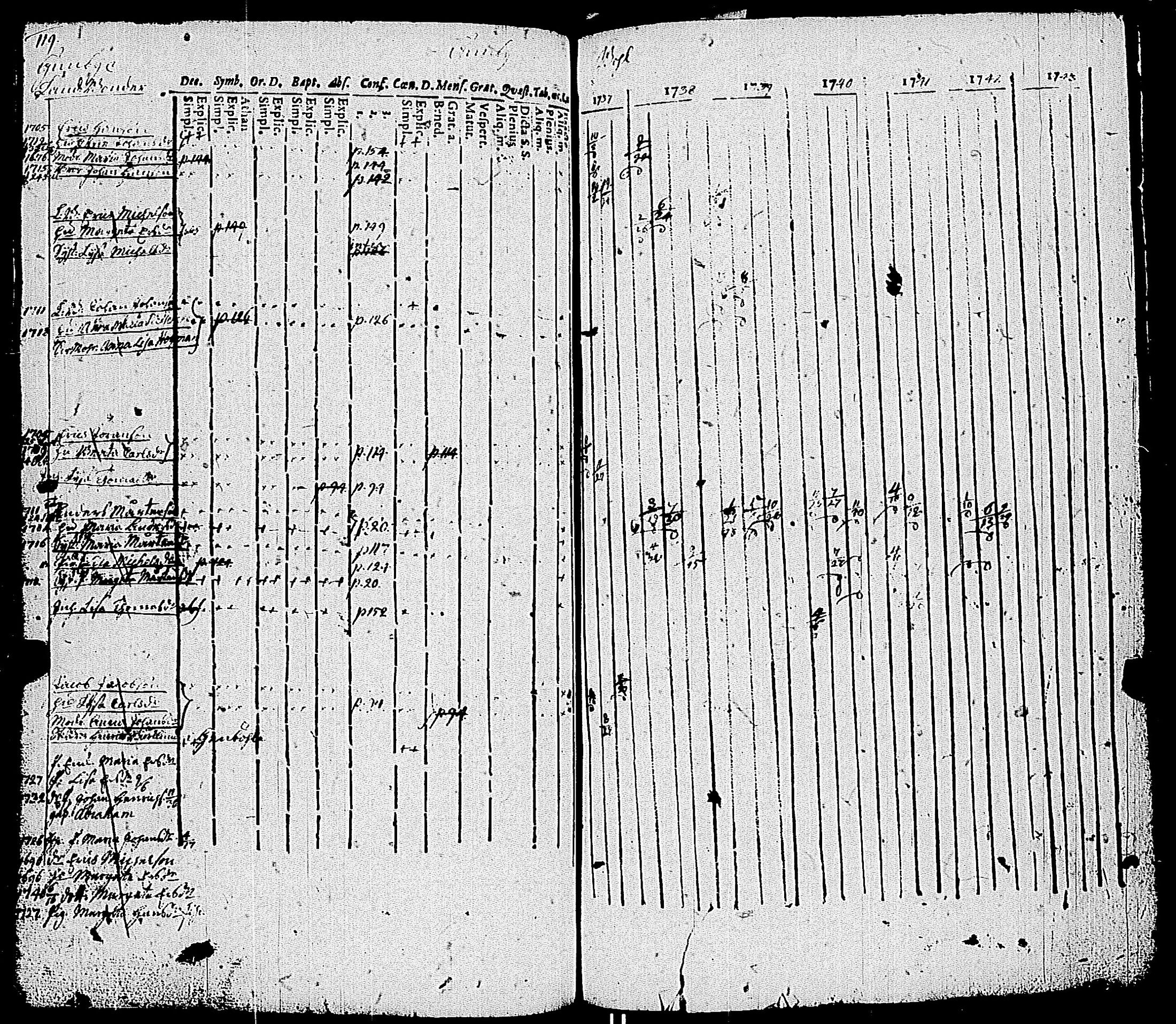 [ kuvat/126.jpg ]