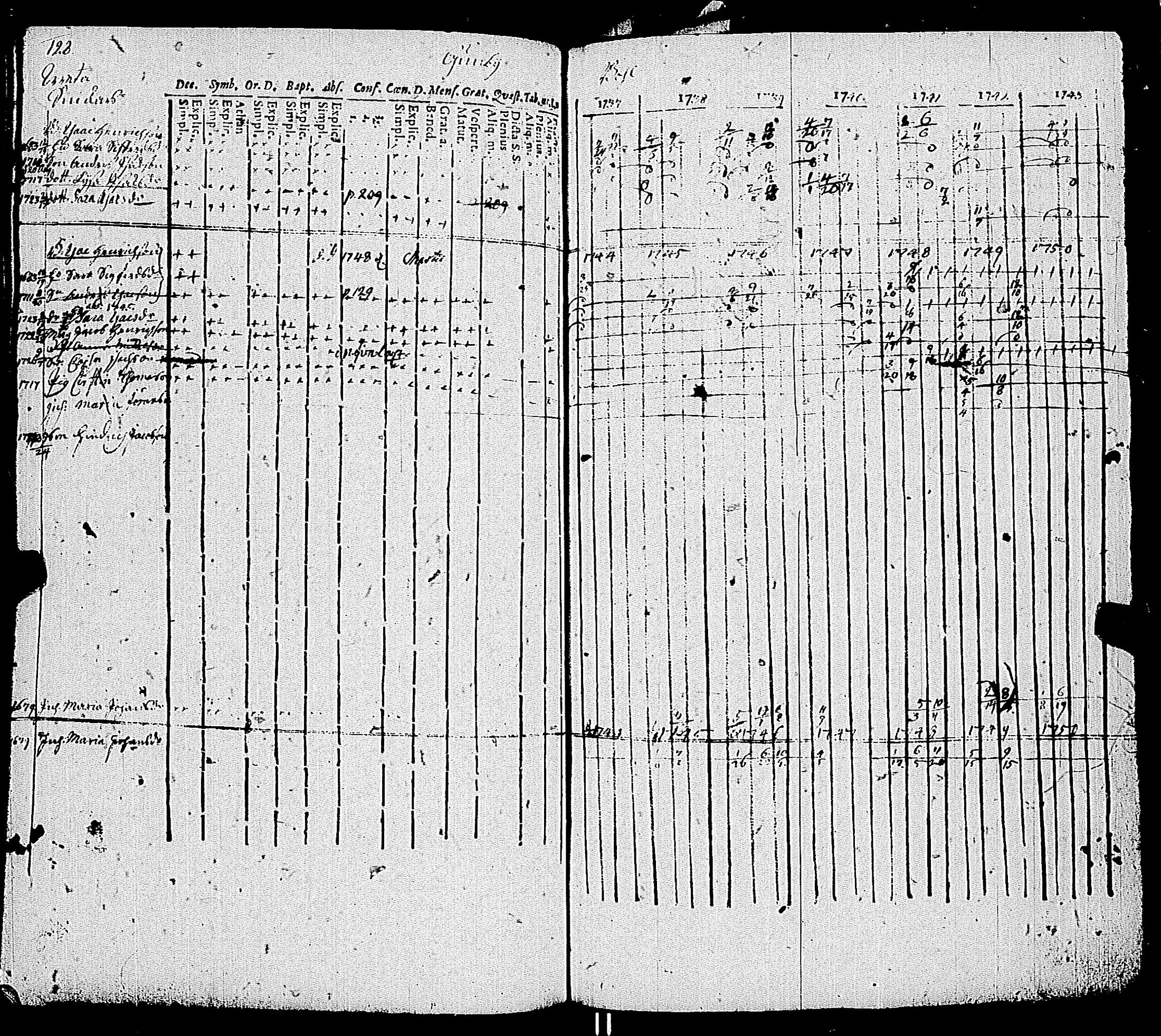 [ kuvat/135.jpg ]